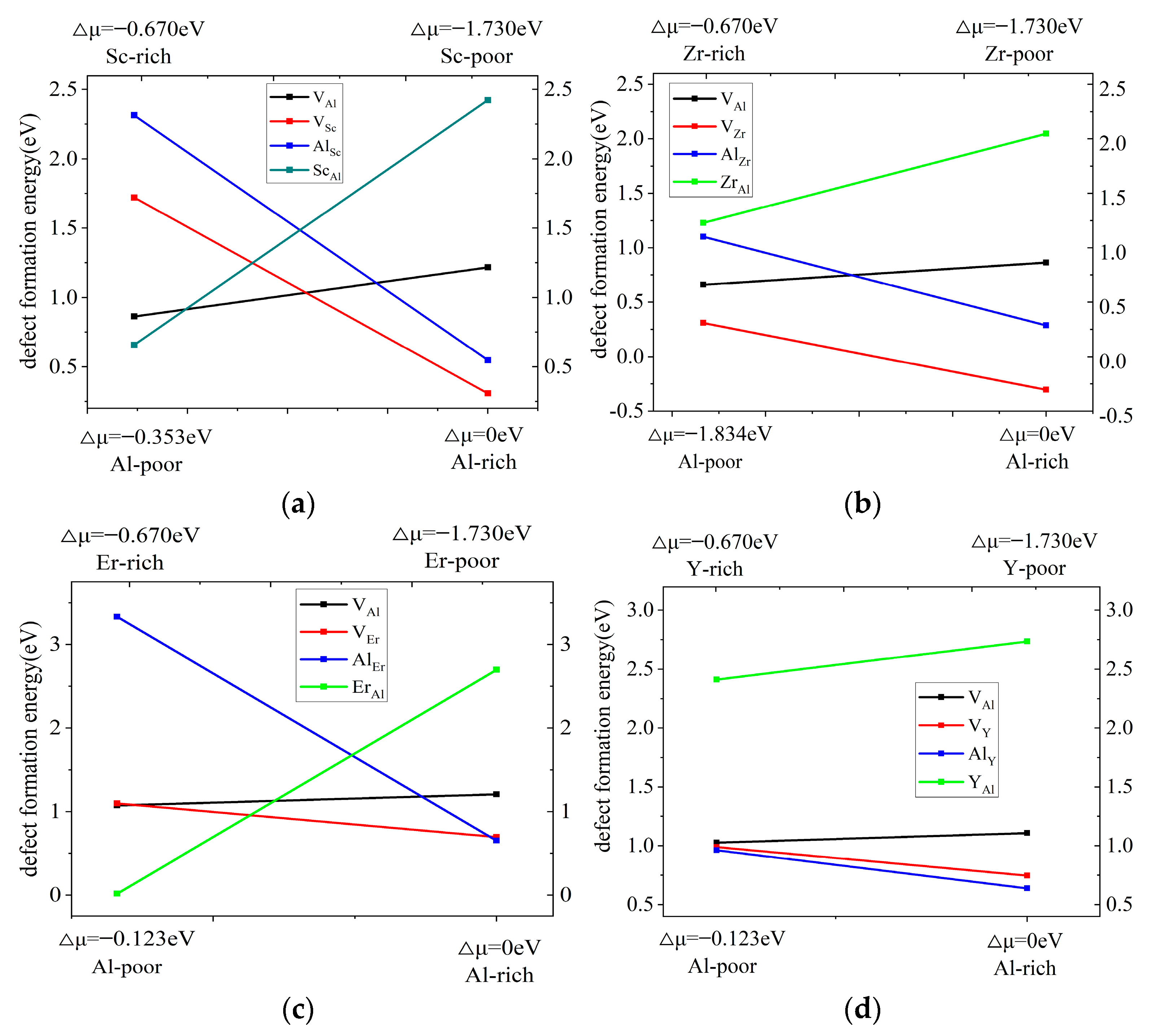Molecules 28 06727 g001