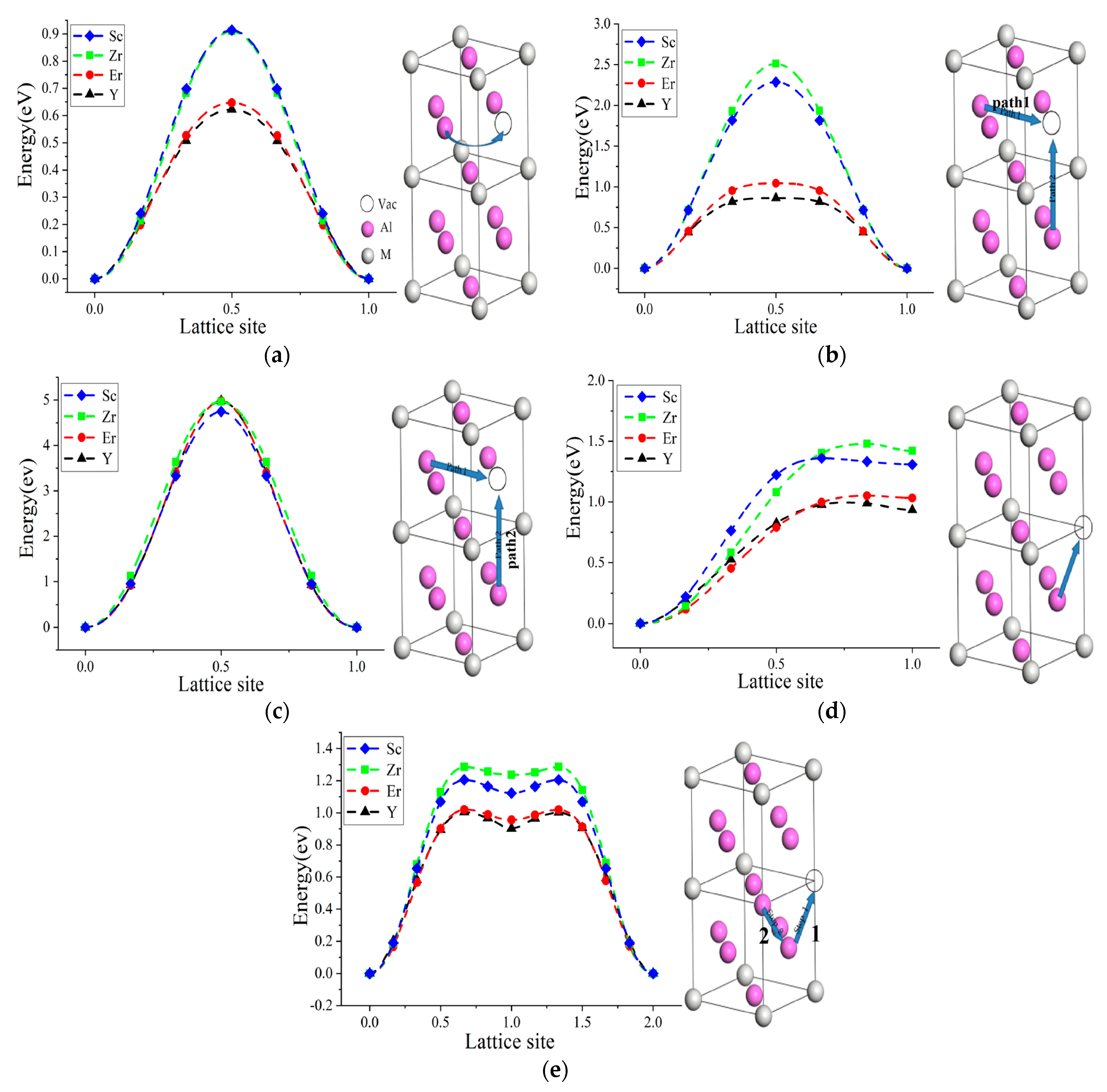 Molecules 28 06727 g002