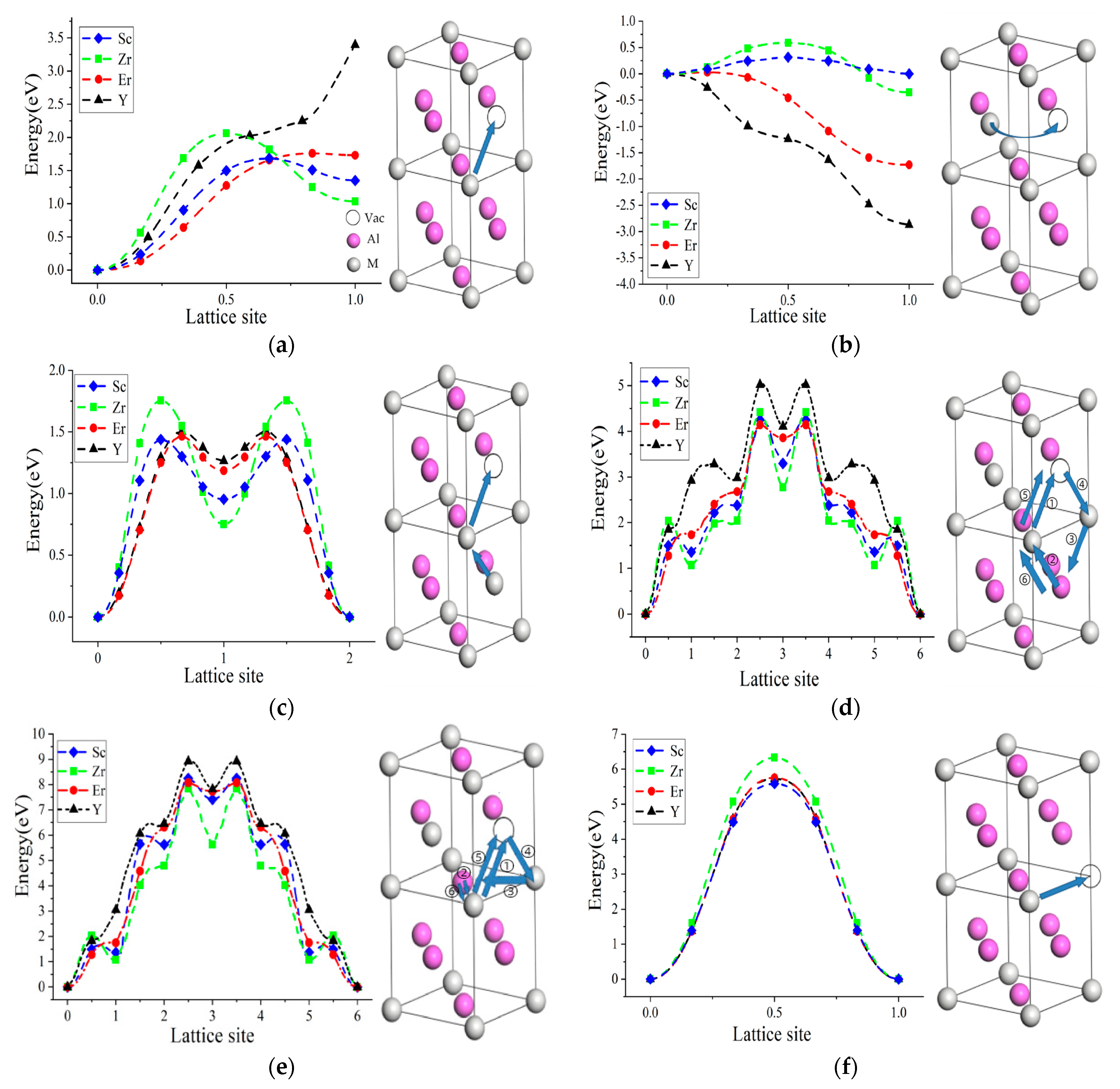 Molecules 28 06727 g003
