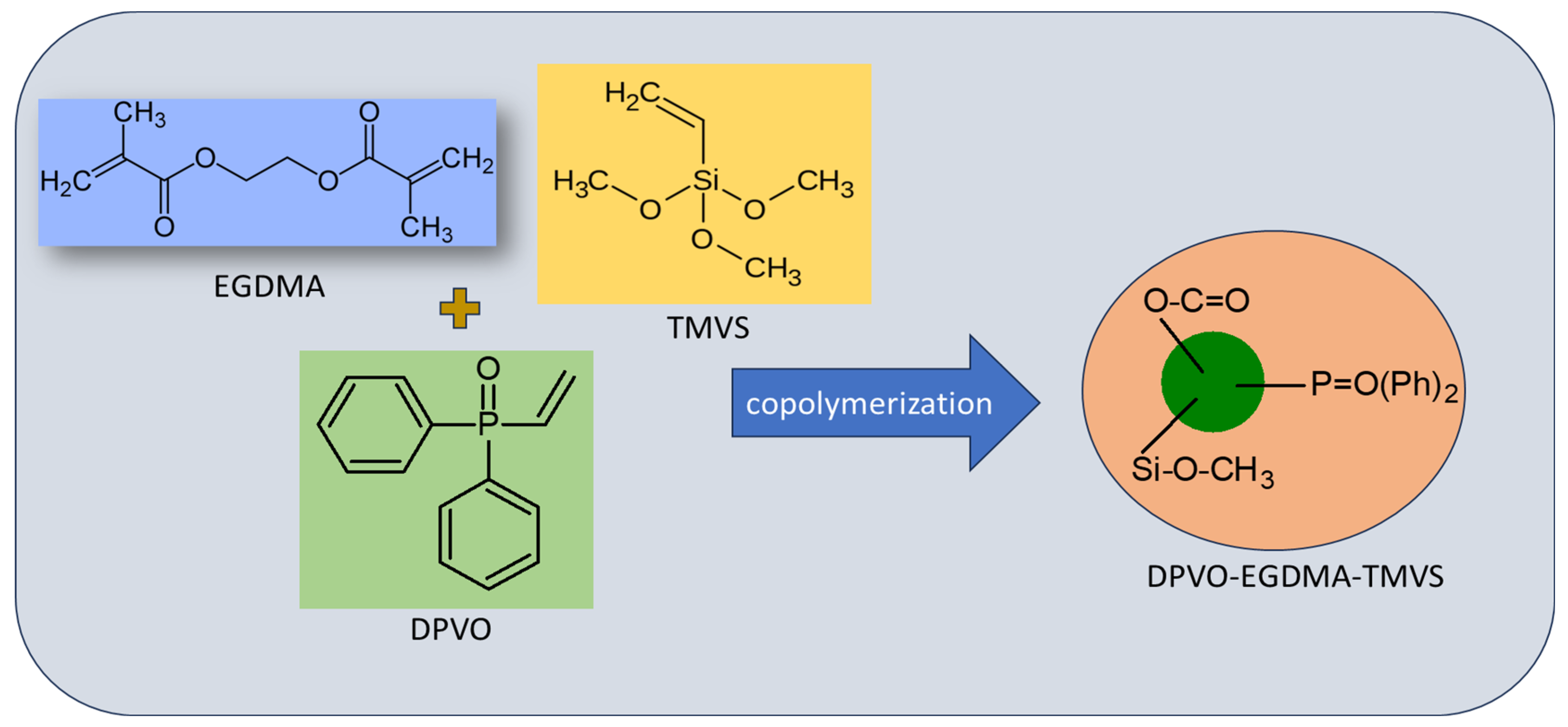Molecules 28 06731 g010