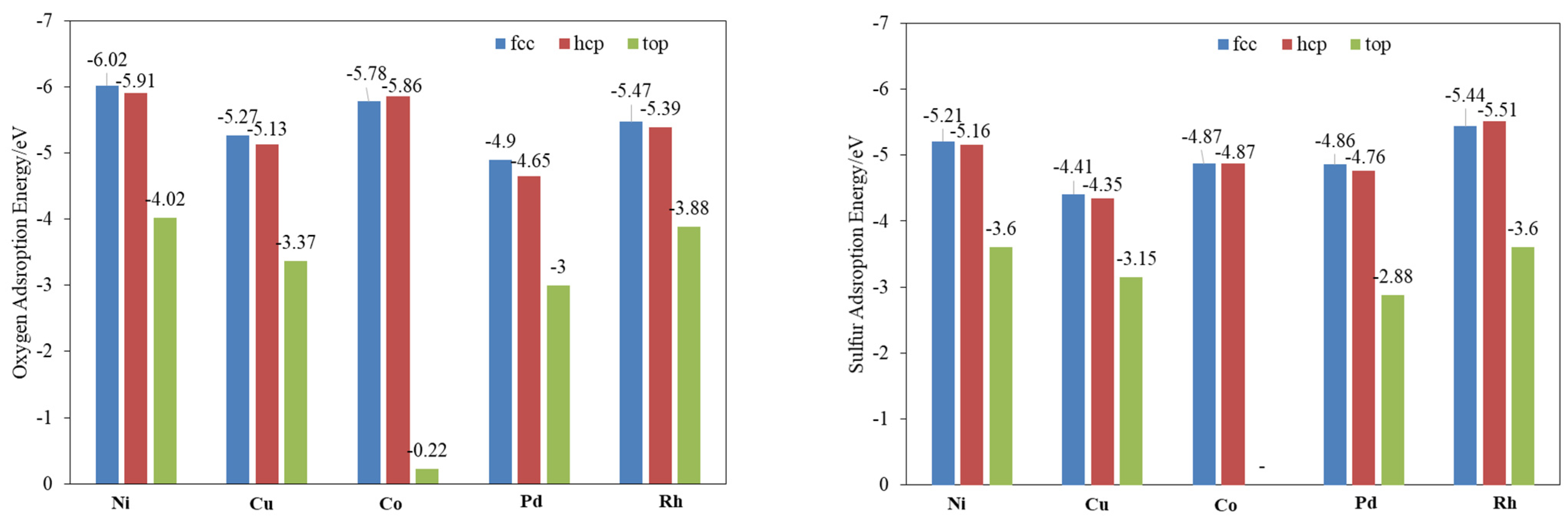 Molecules 28 06739 g001