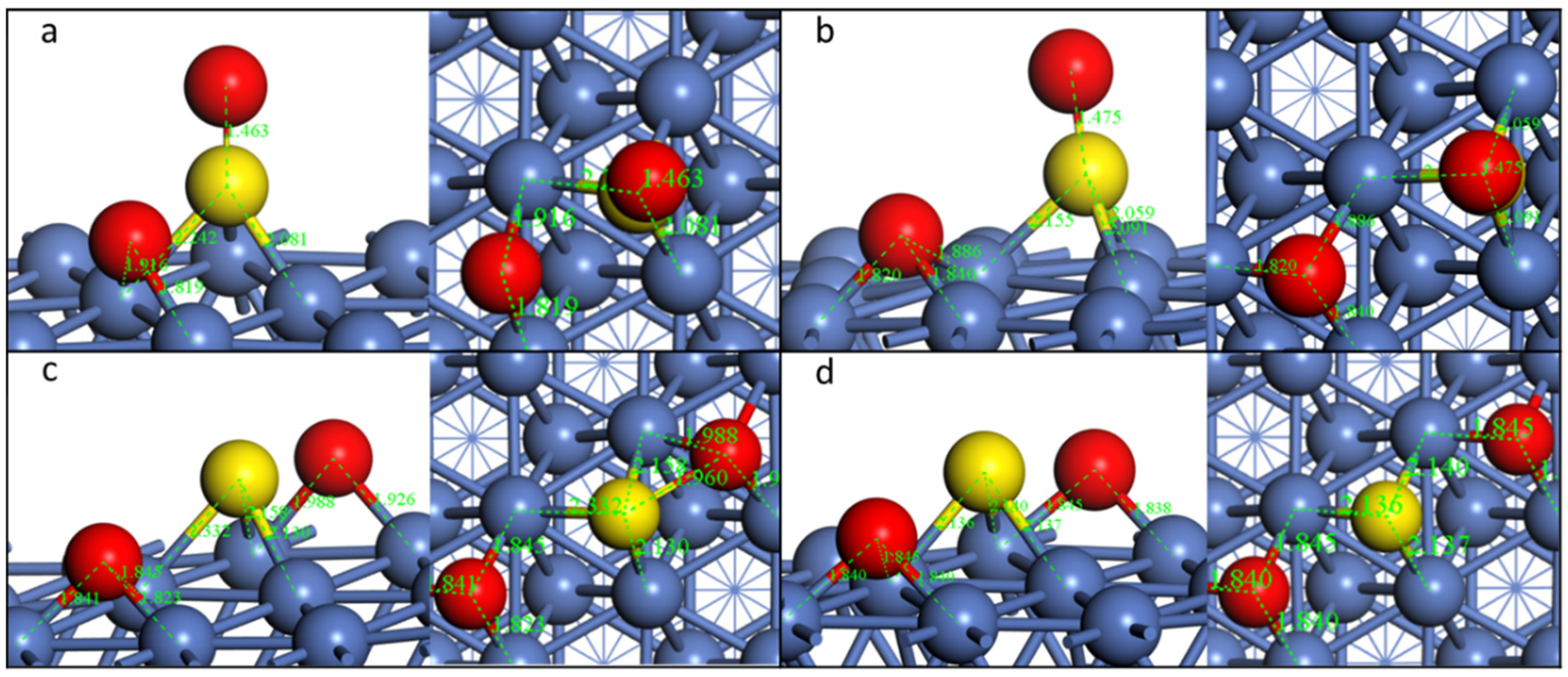 Molecules 28 06739 g003