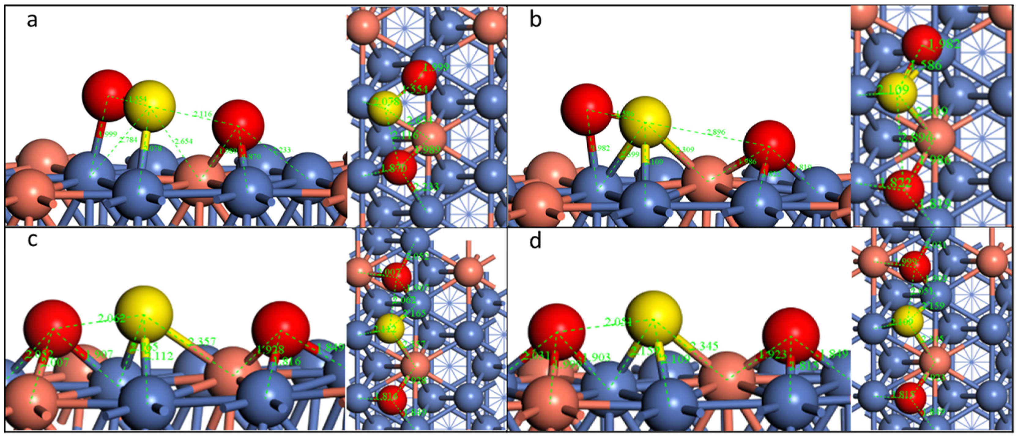Molecules 28 06739 g008