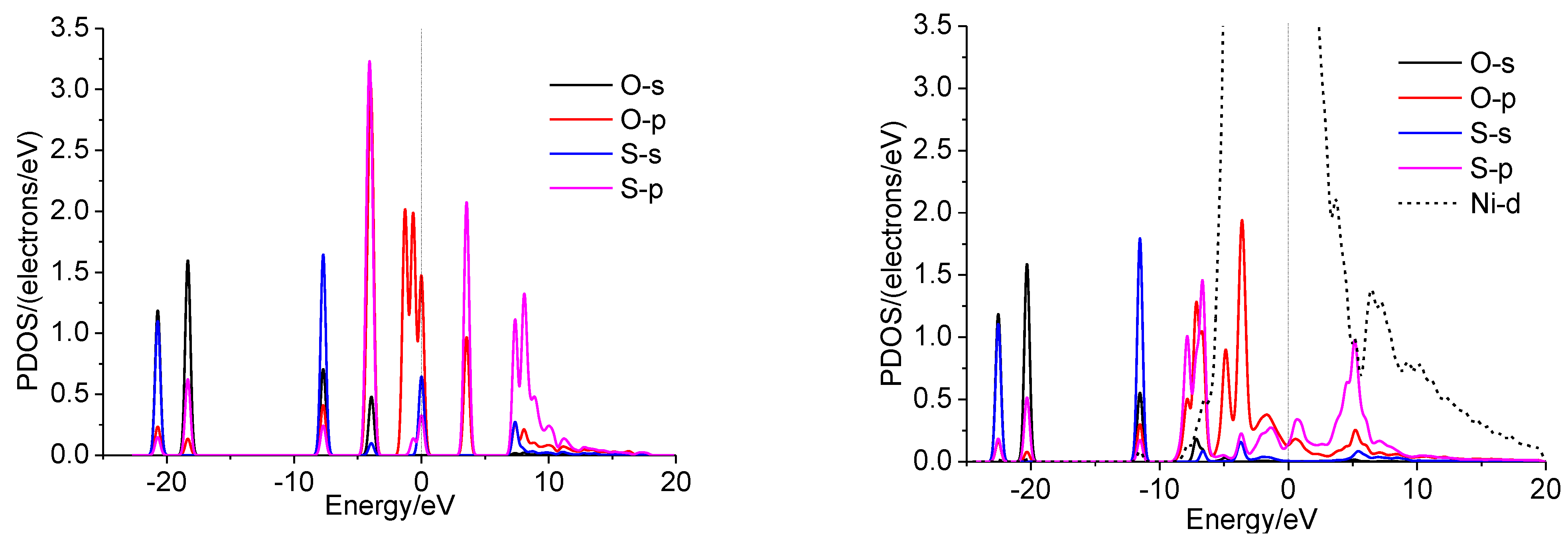 Molecules 28 06739 g009