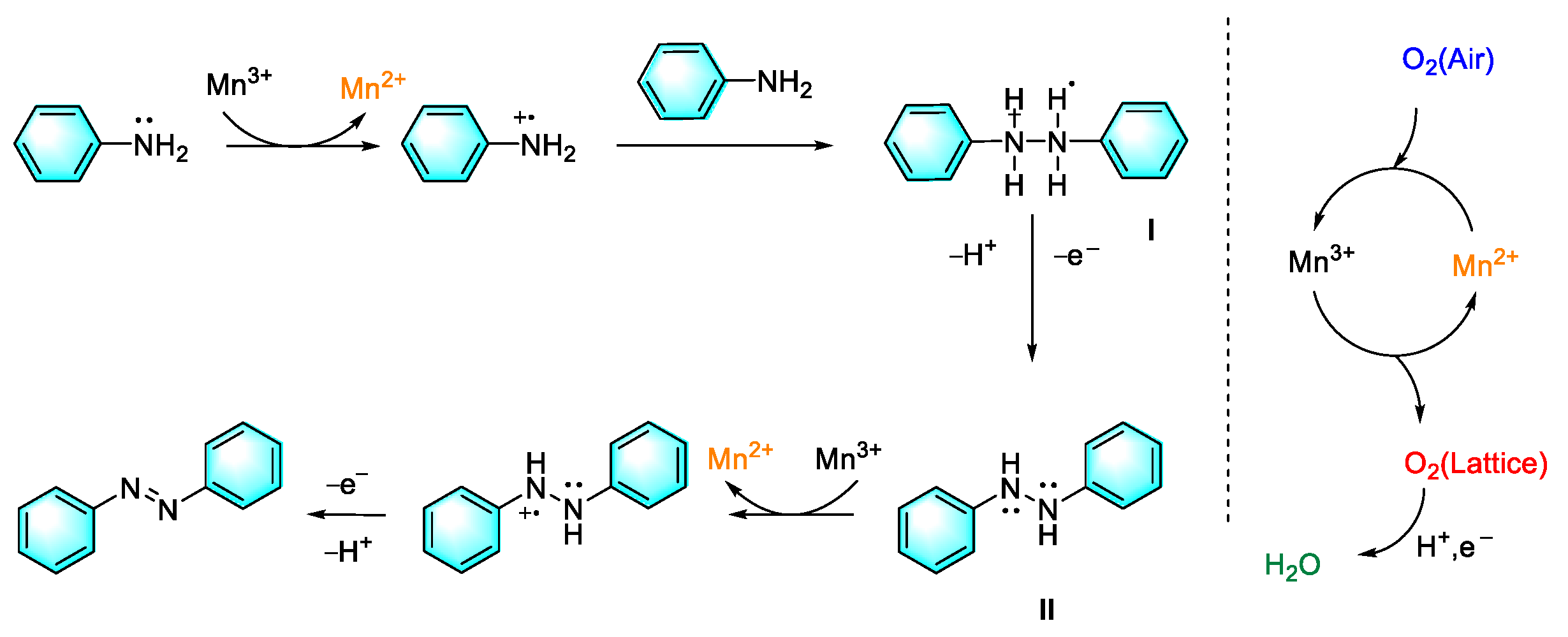 Molecules 28 06741 g002