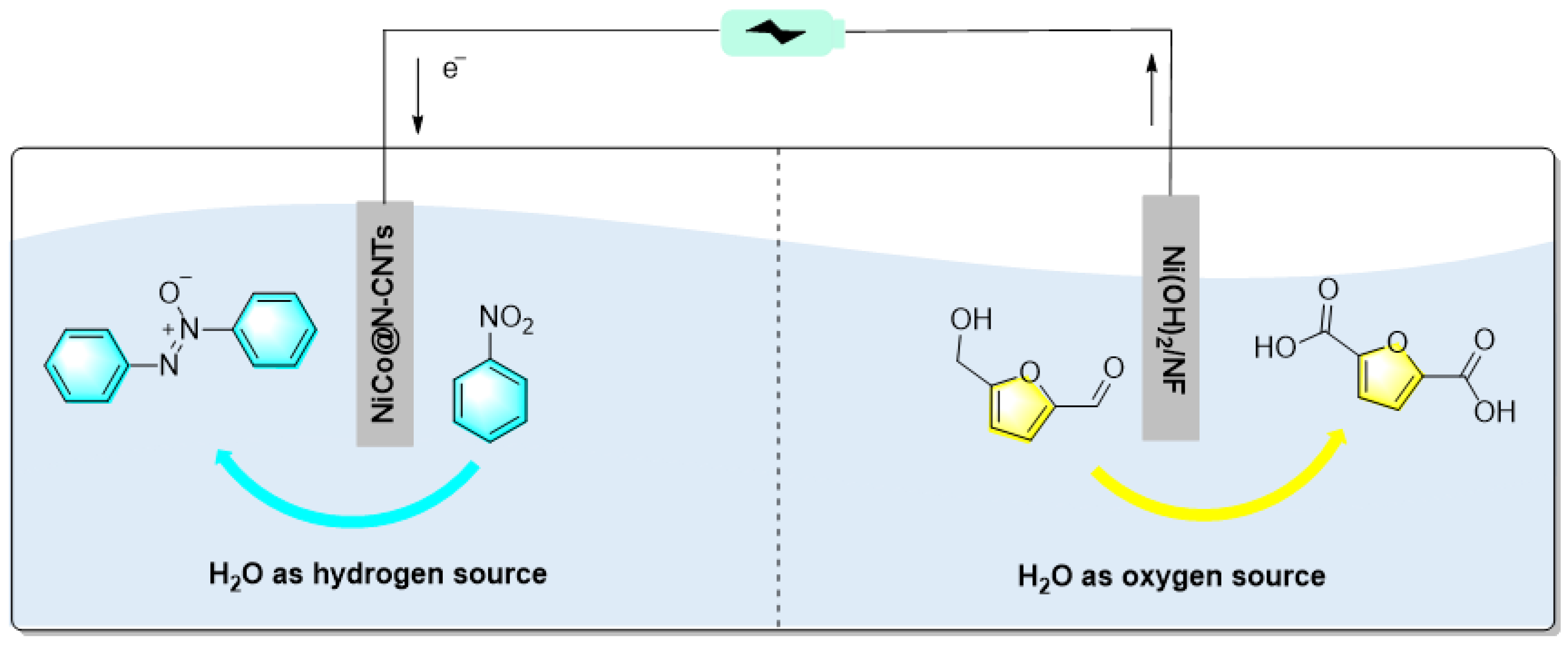 Molecules 28 06741 g018