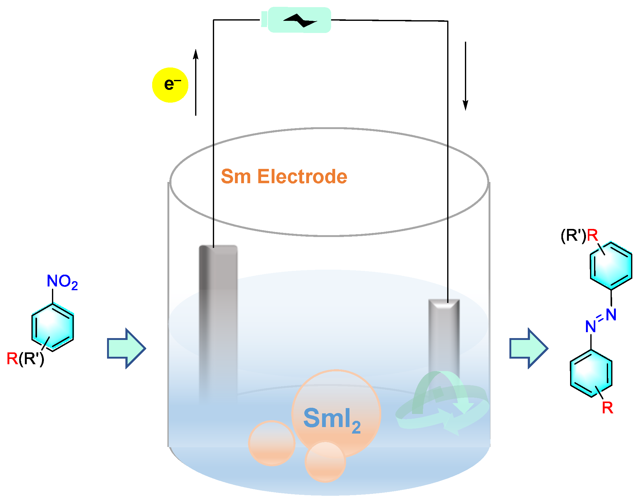 Molecules 28 06741 g019