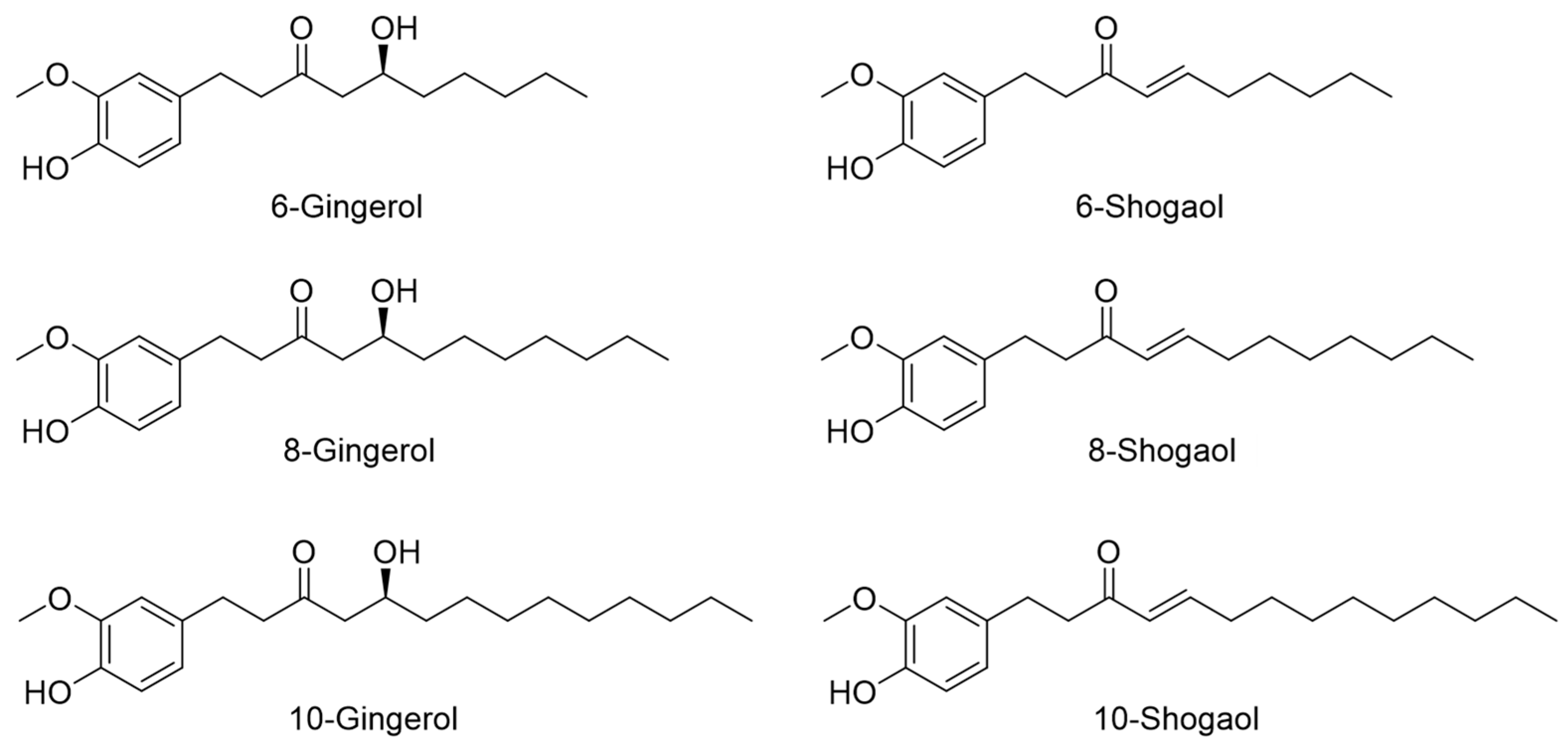 Molecules 28 06743 g006