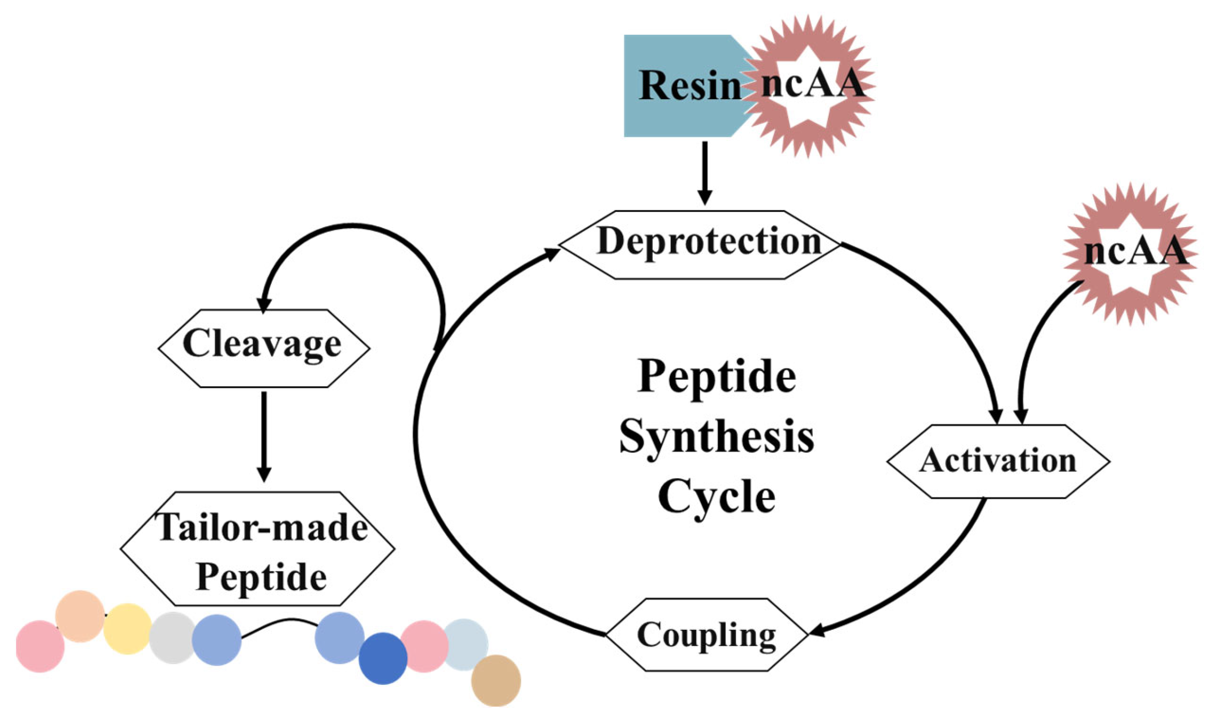 Molecules 28 06745 g004 Molecules 28 06745 g004