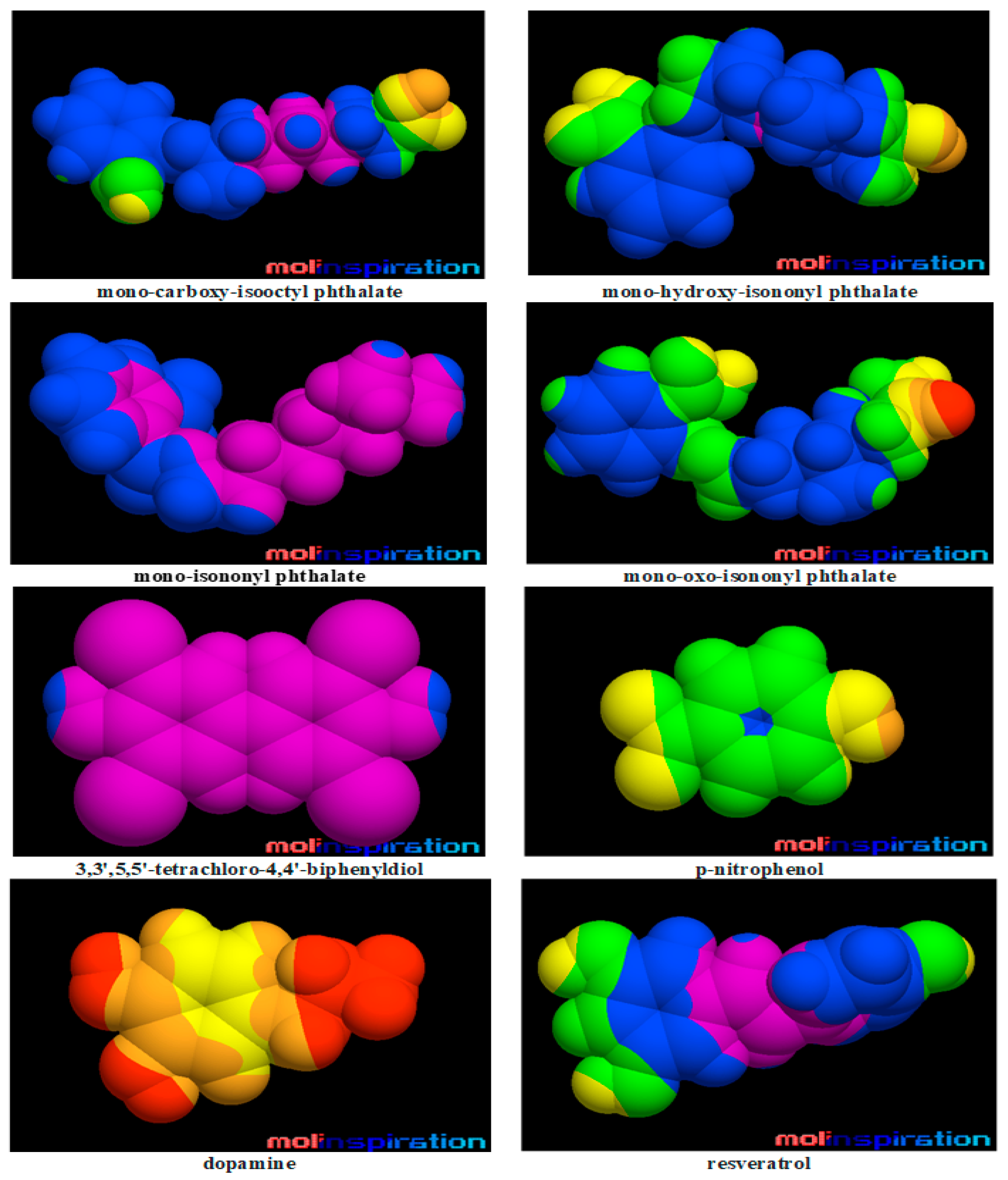 Molecules 28 06748 g001