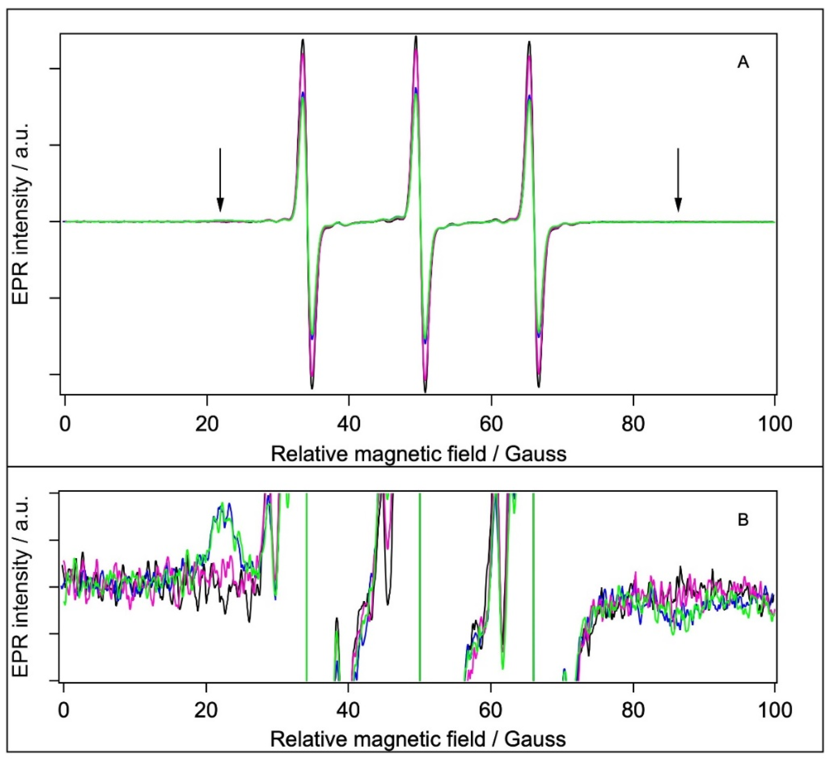 Molecules 28 06750 g006