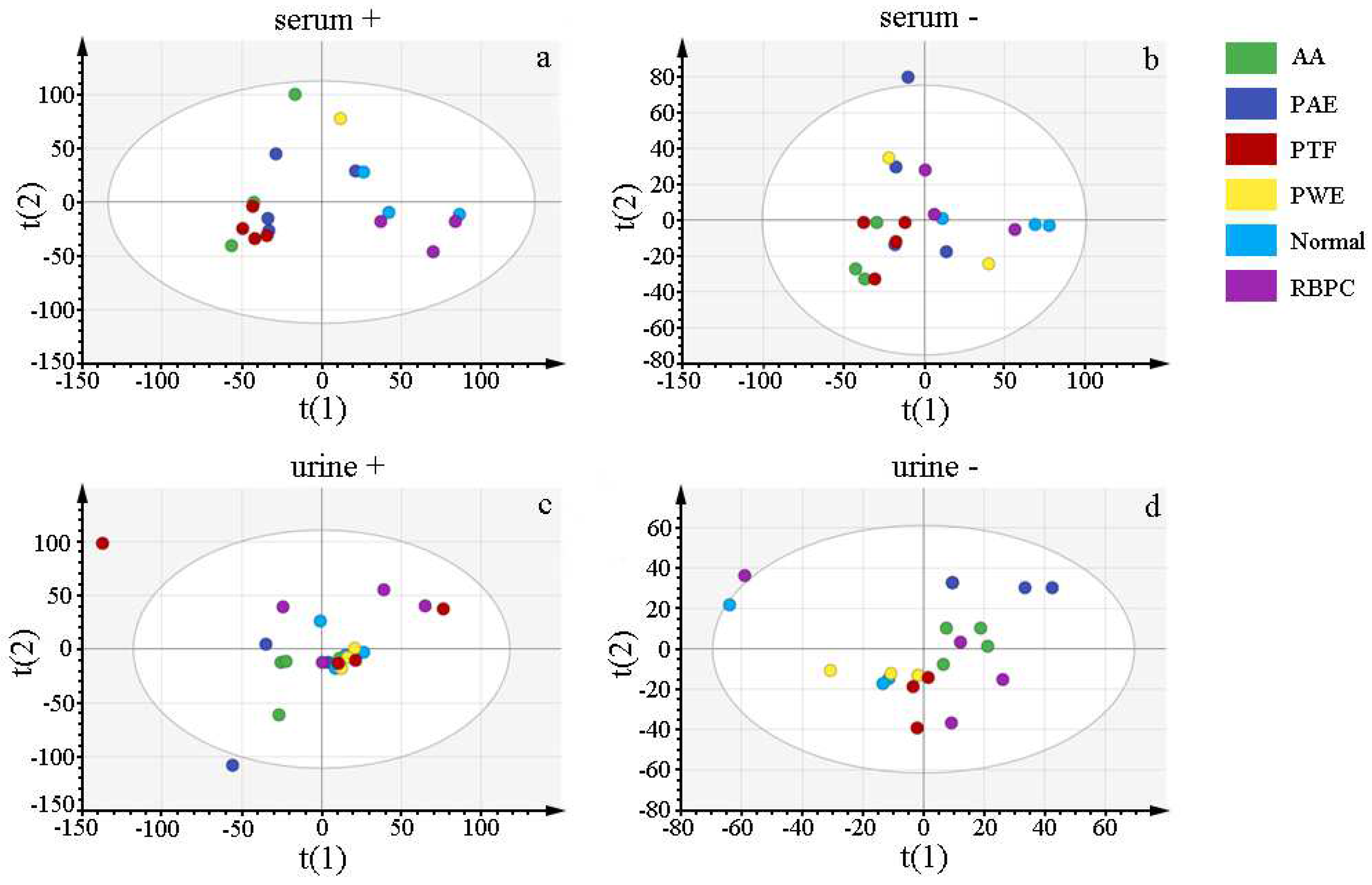 Molecules 28 06751 g004