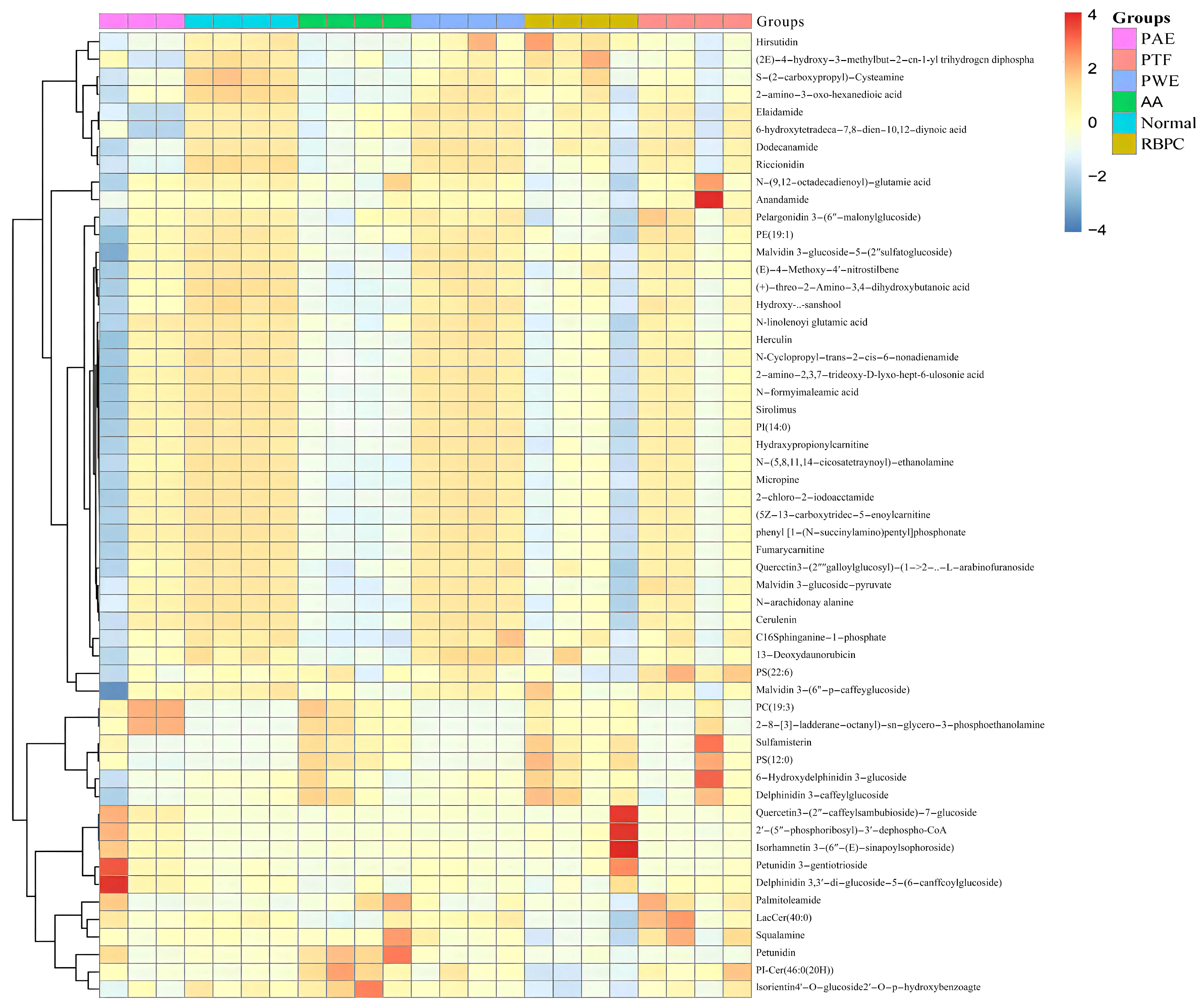 Molecules 28 06751 g006
