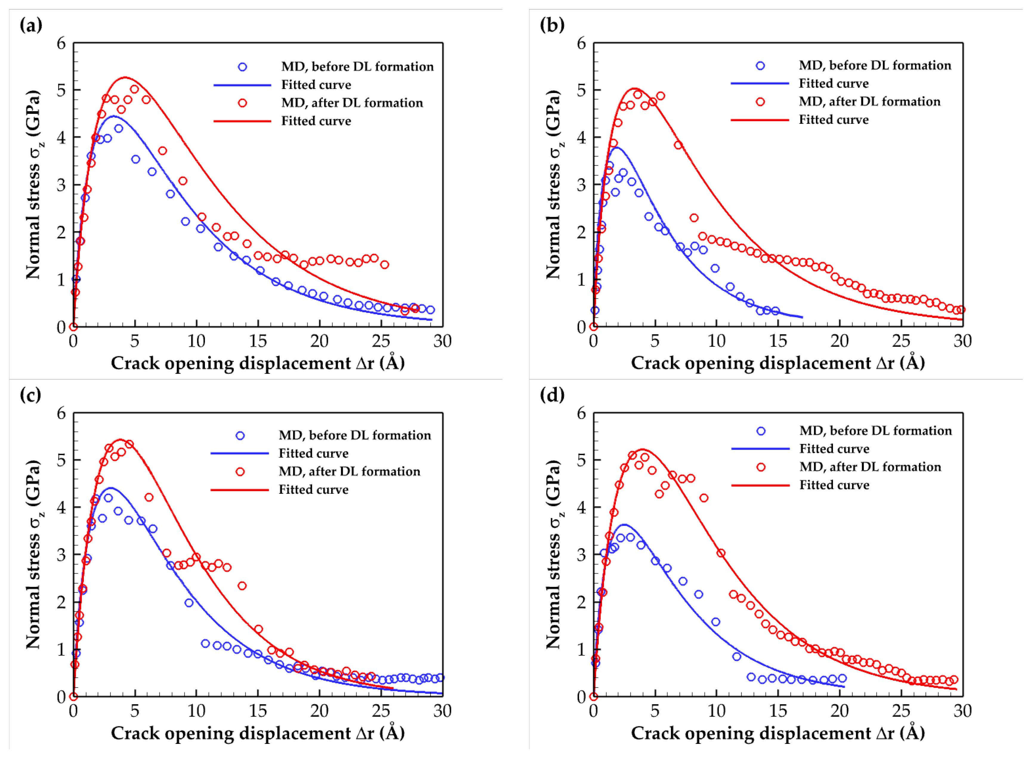 Molecules 28 06757 g003