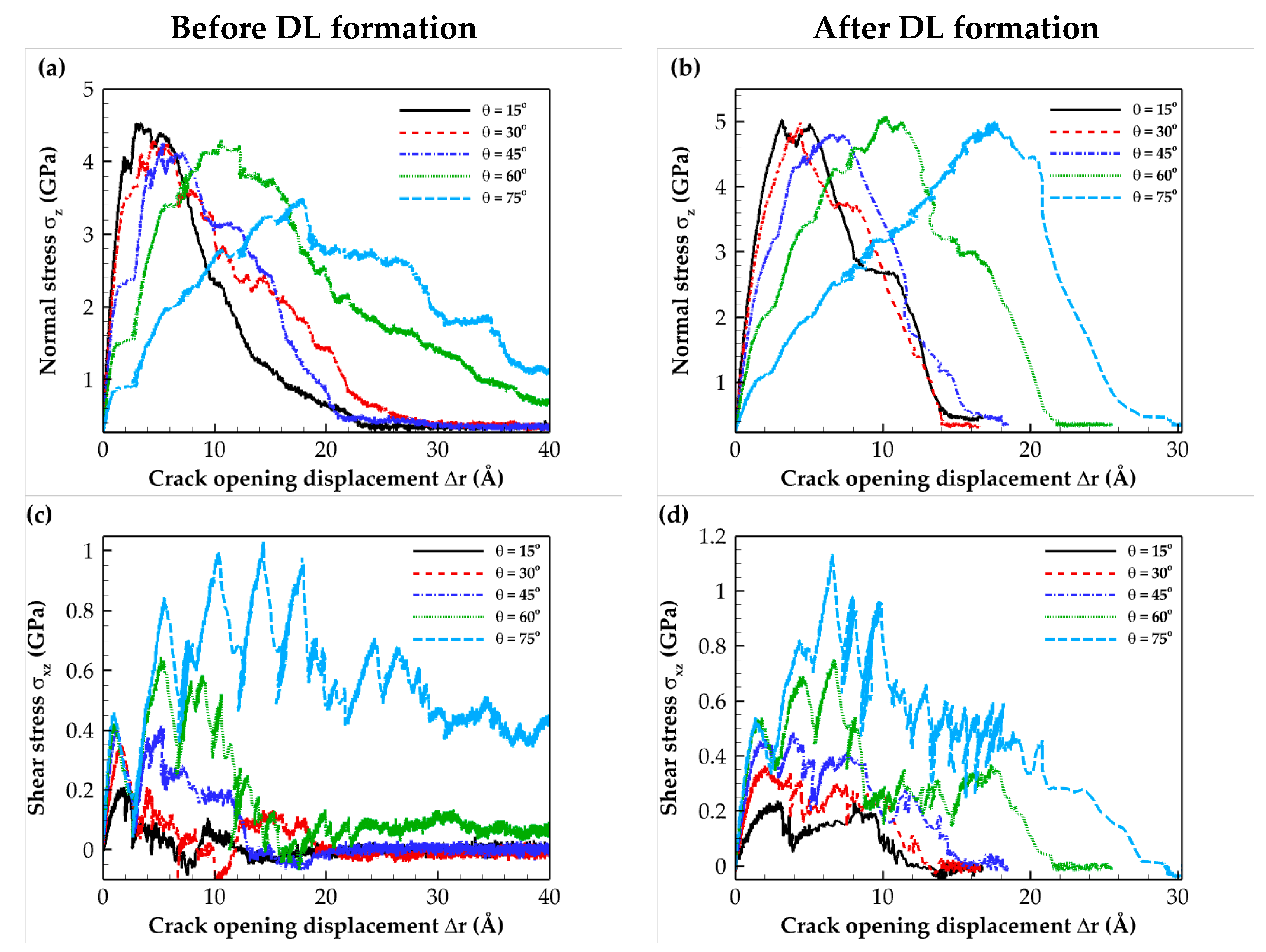 Molecules 28 06757 g005