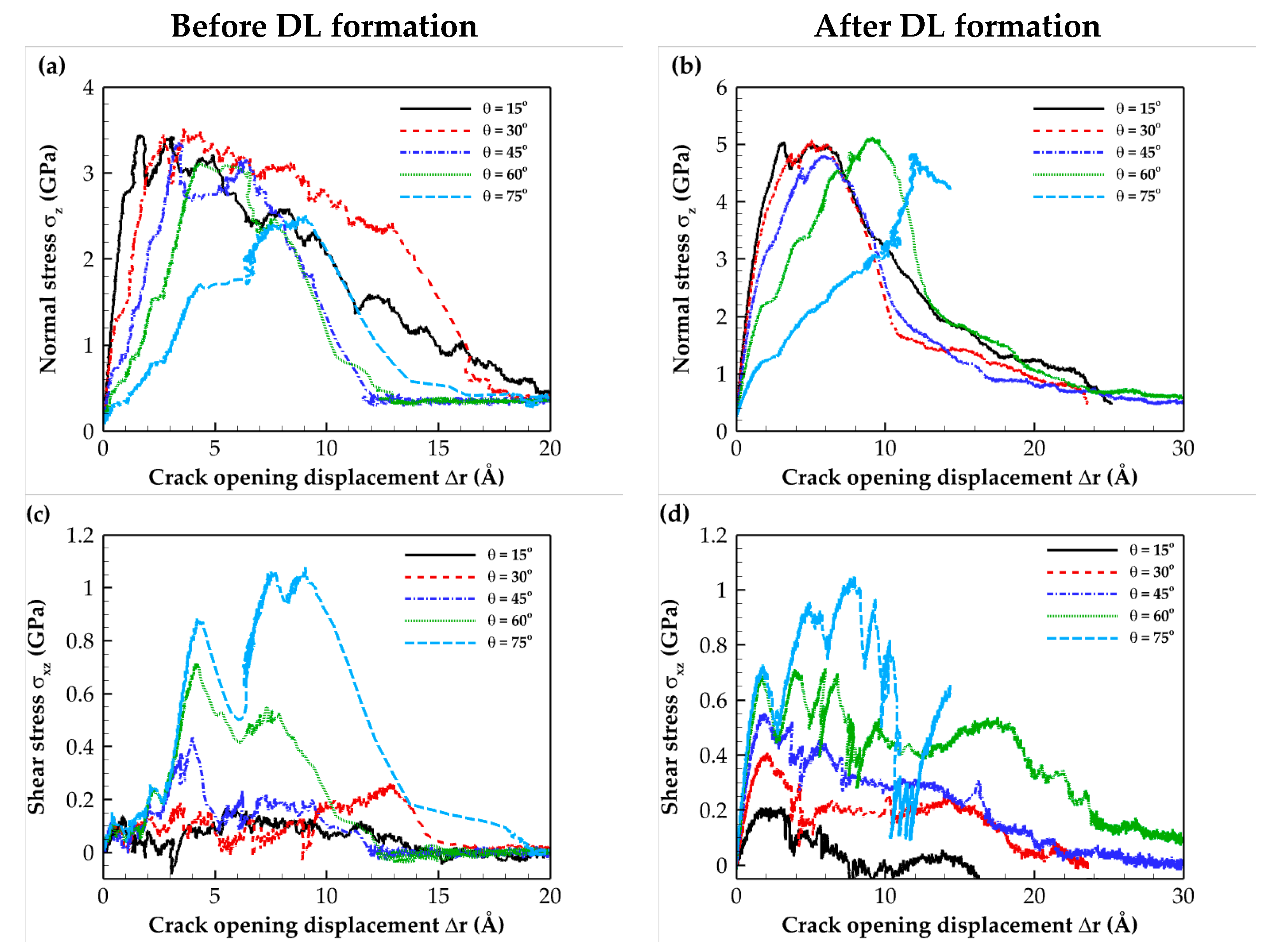 Molecules 28 06757 g006