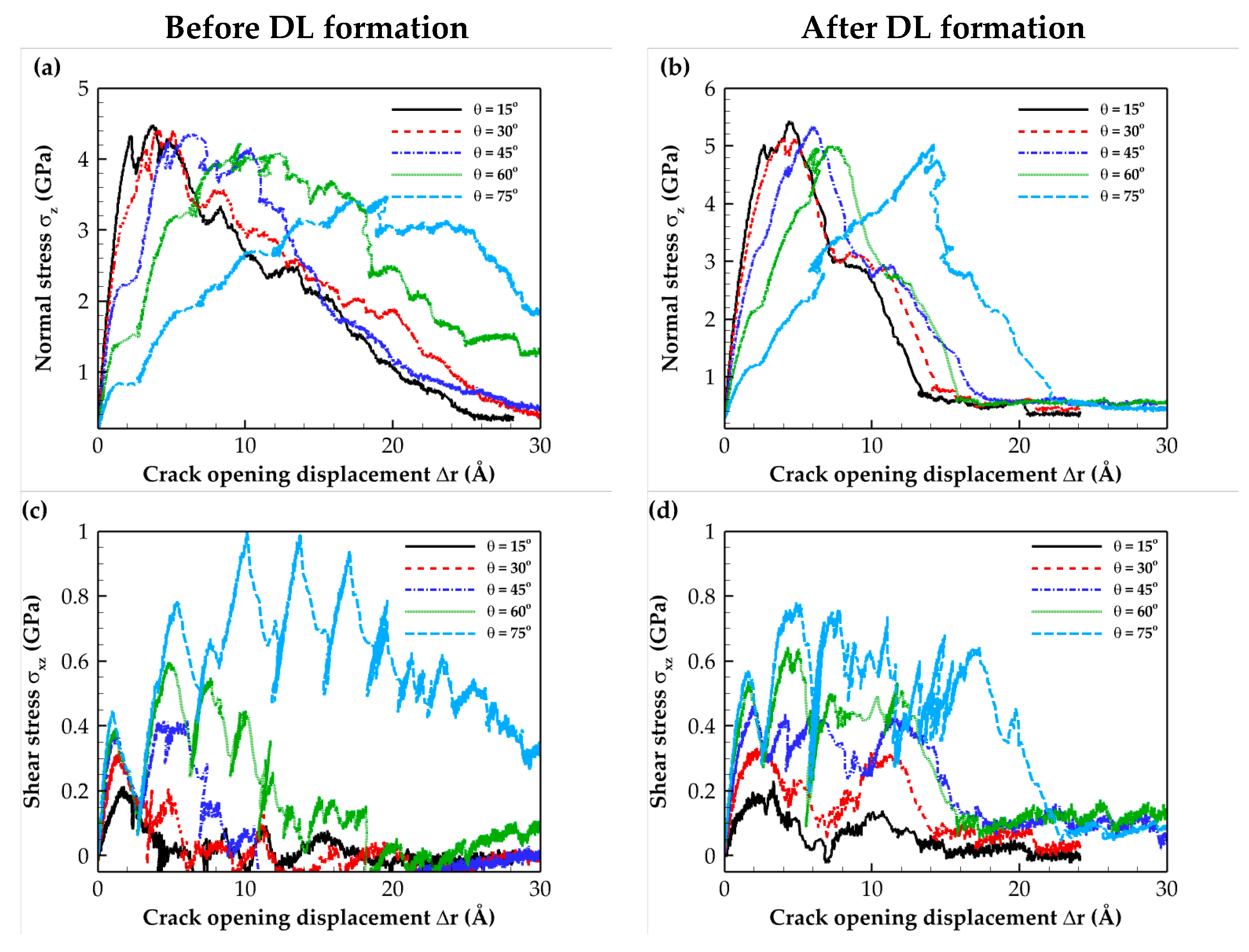 Molecules 28 06757 g007