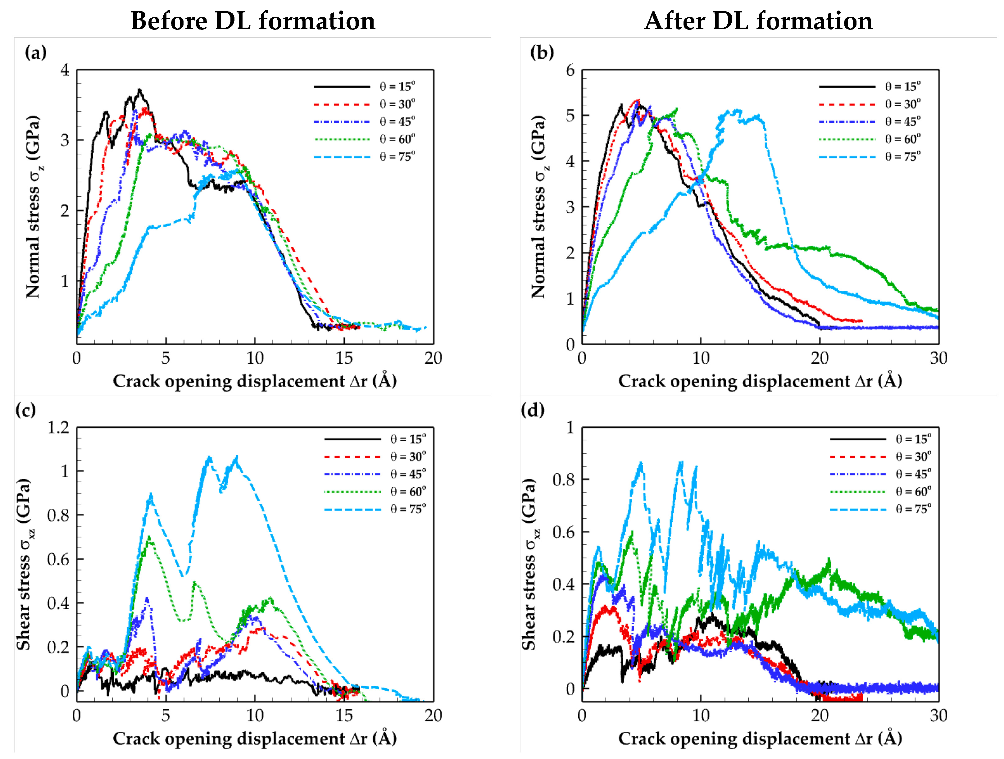 Molecules 28 06757 g008