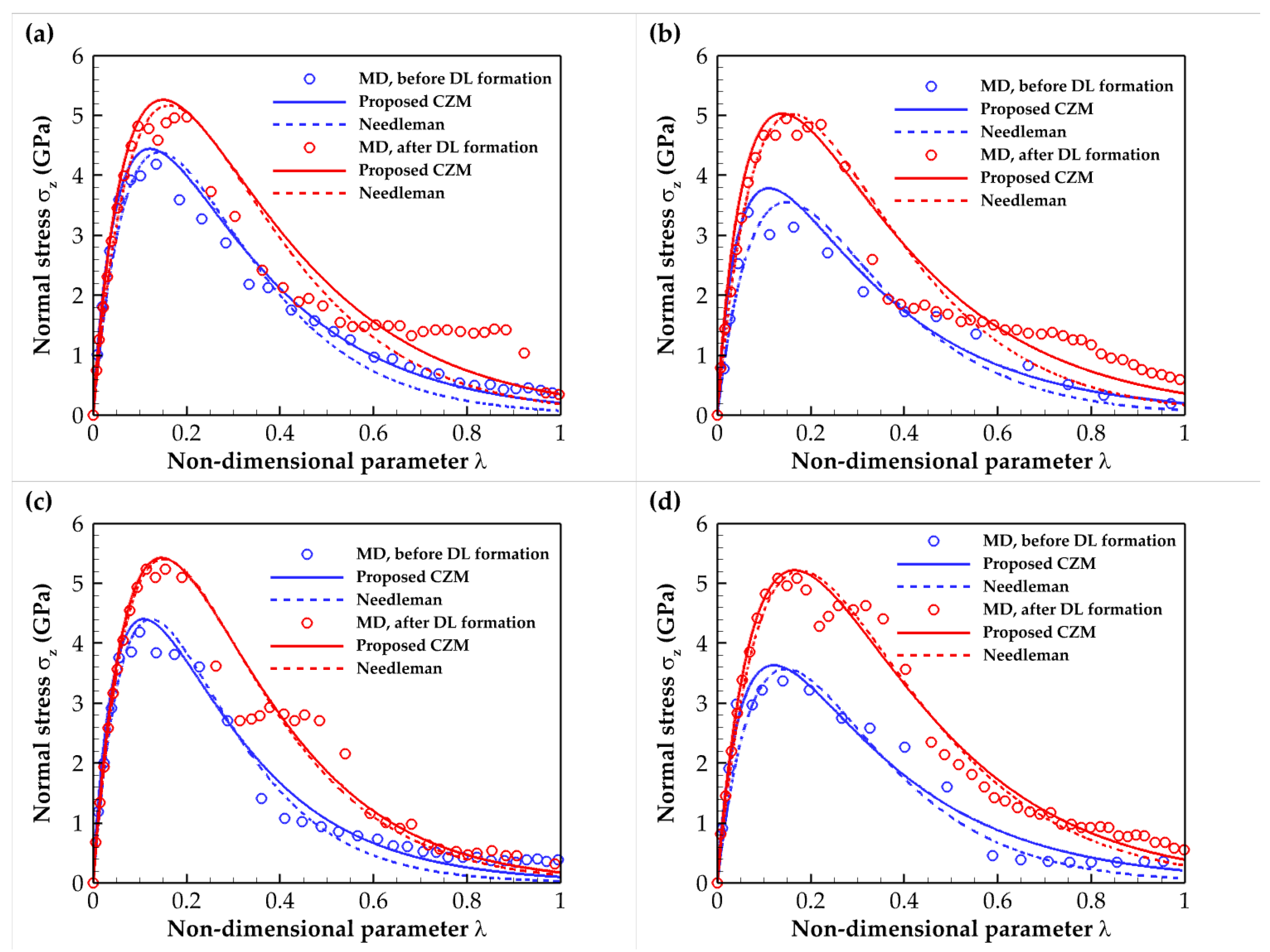 Molecules 28 06757 g009