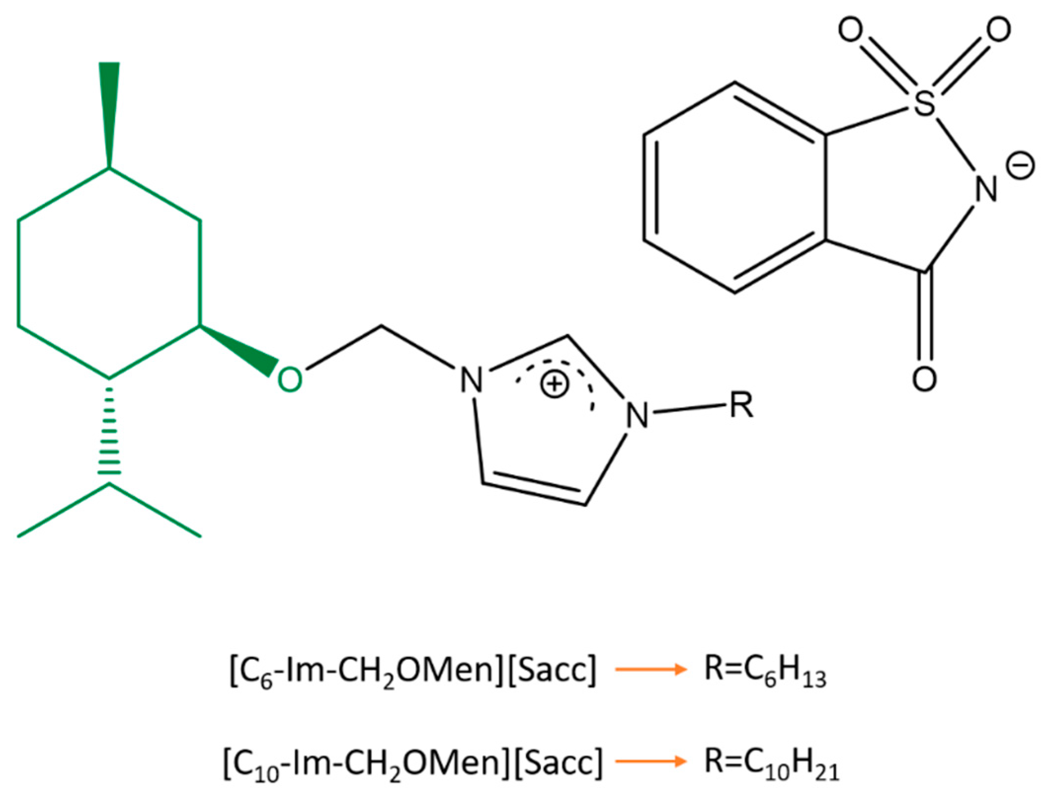 Molecules 28 06758 g001