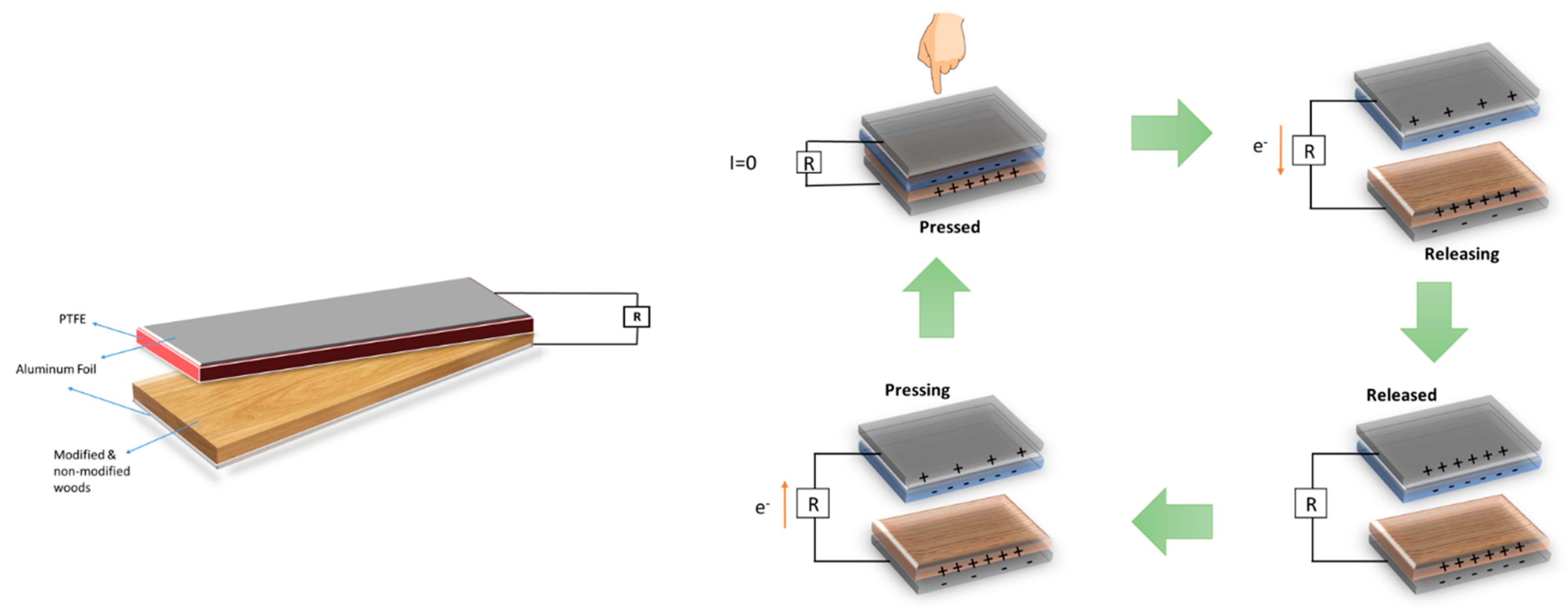 Molecules 28 06758 g009