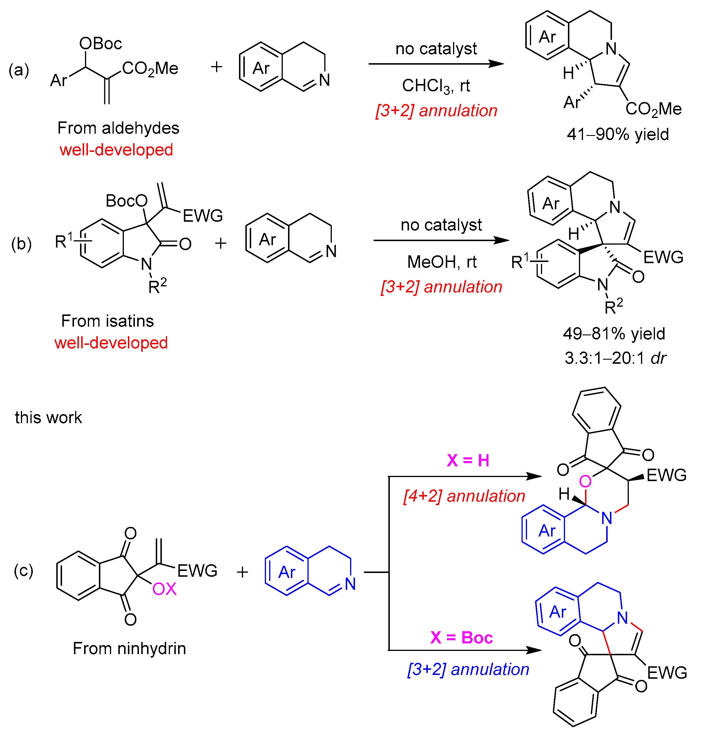 Molecules 28 06761 sch001