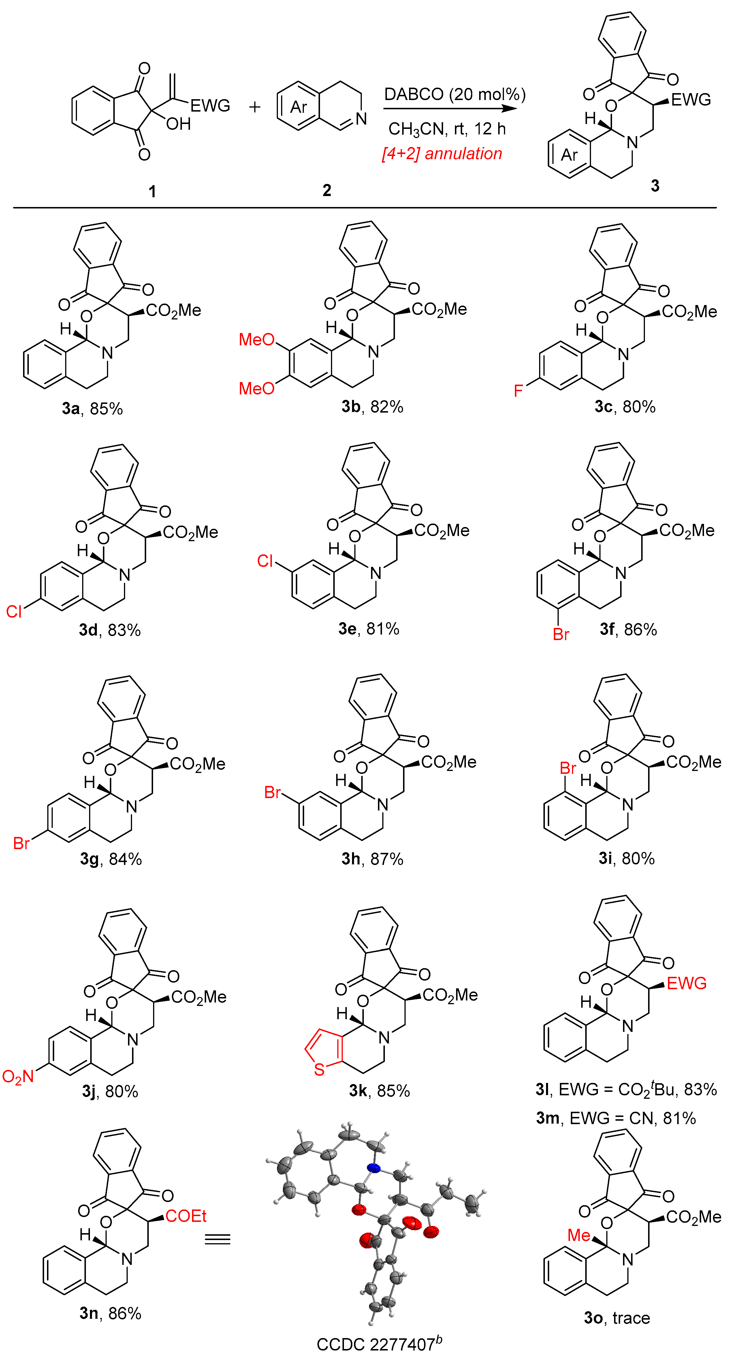 Molecules 28 06761 sch002