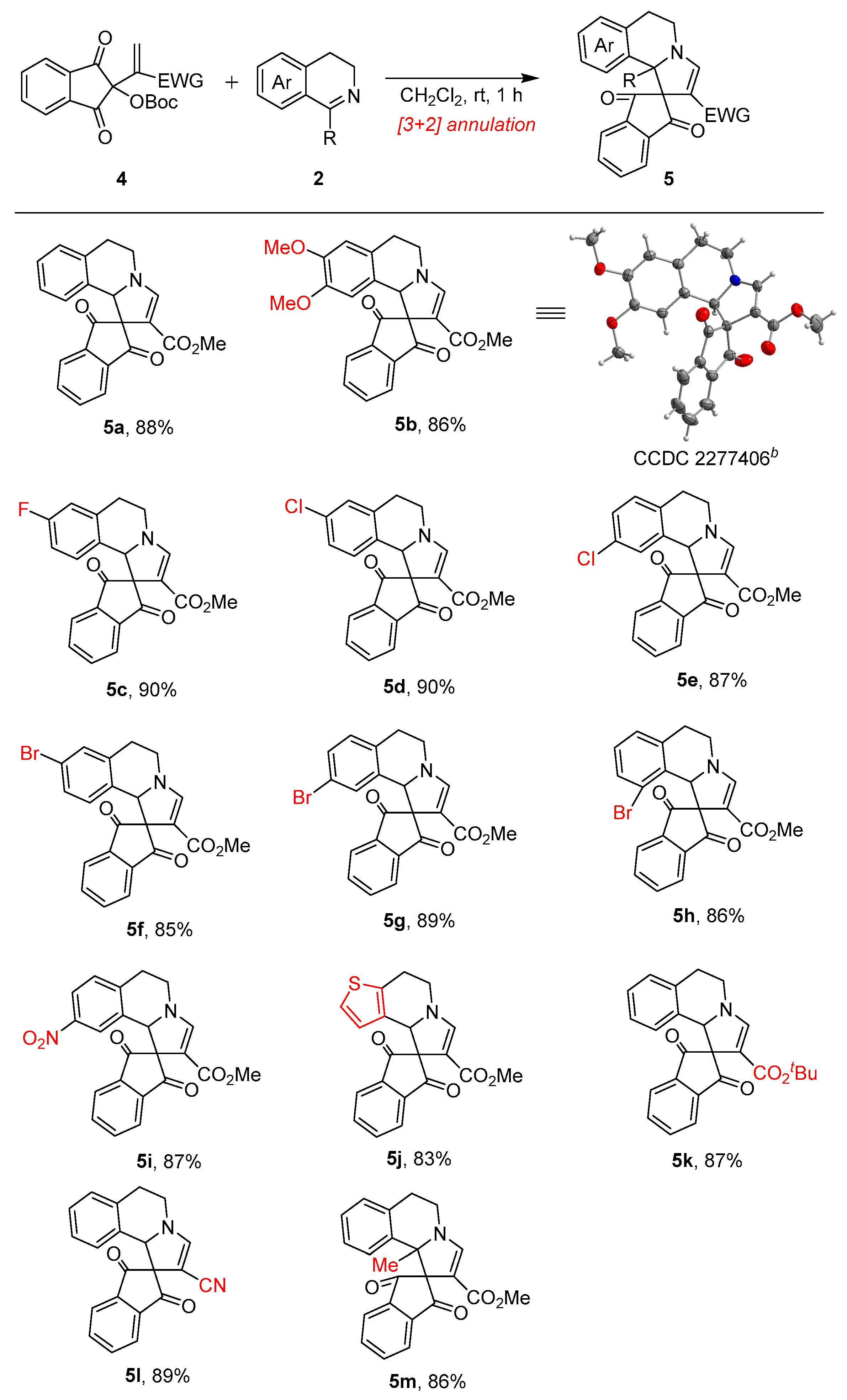 Molecules 28 06761 sch003