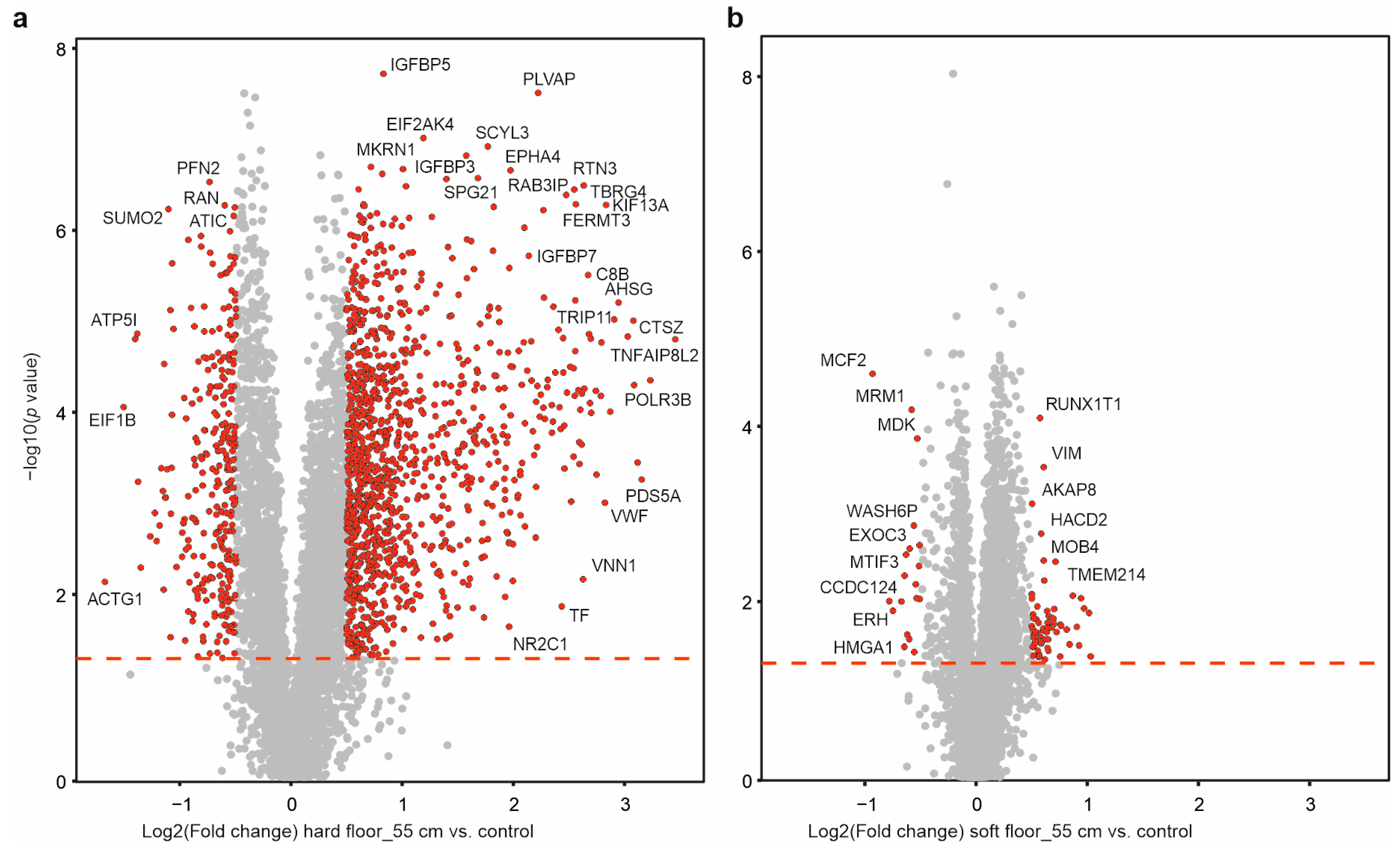 Molecules 28 06768 g003