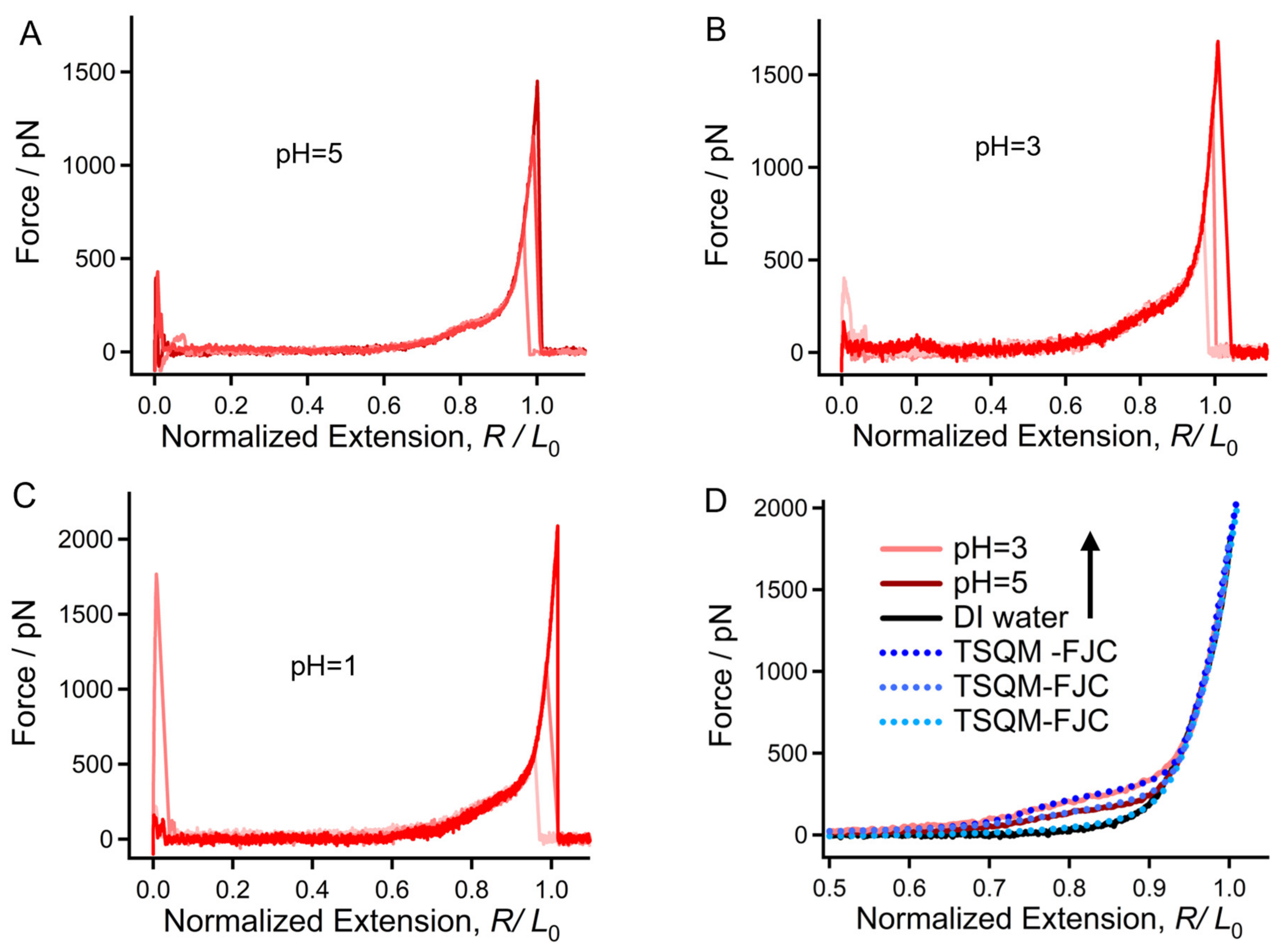 Molecules 28 06769 g003