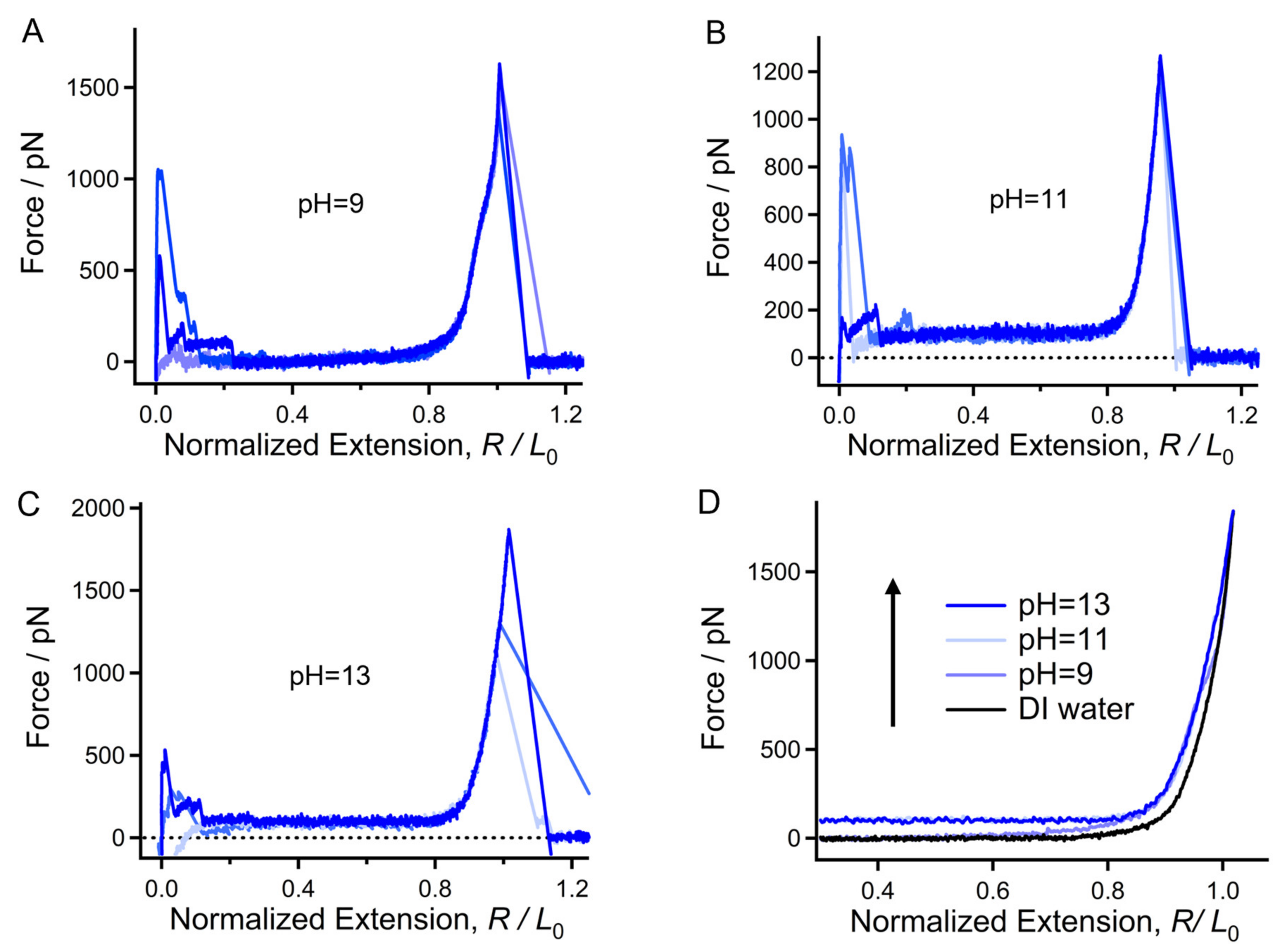 Molecules 28 06769 g004