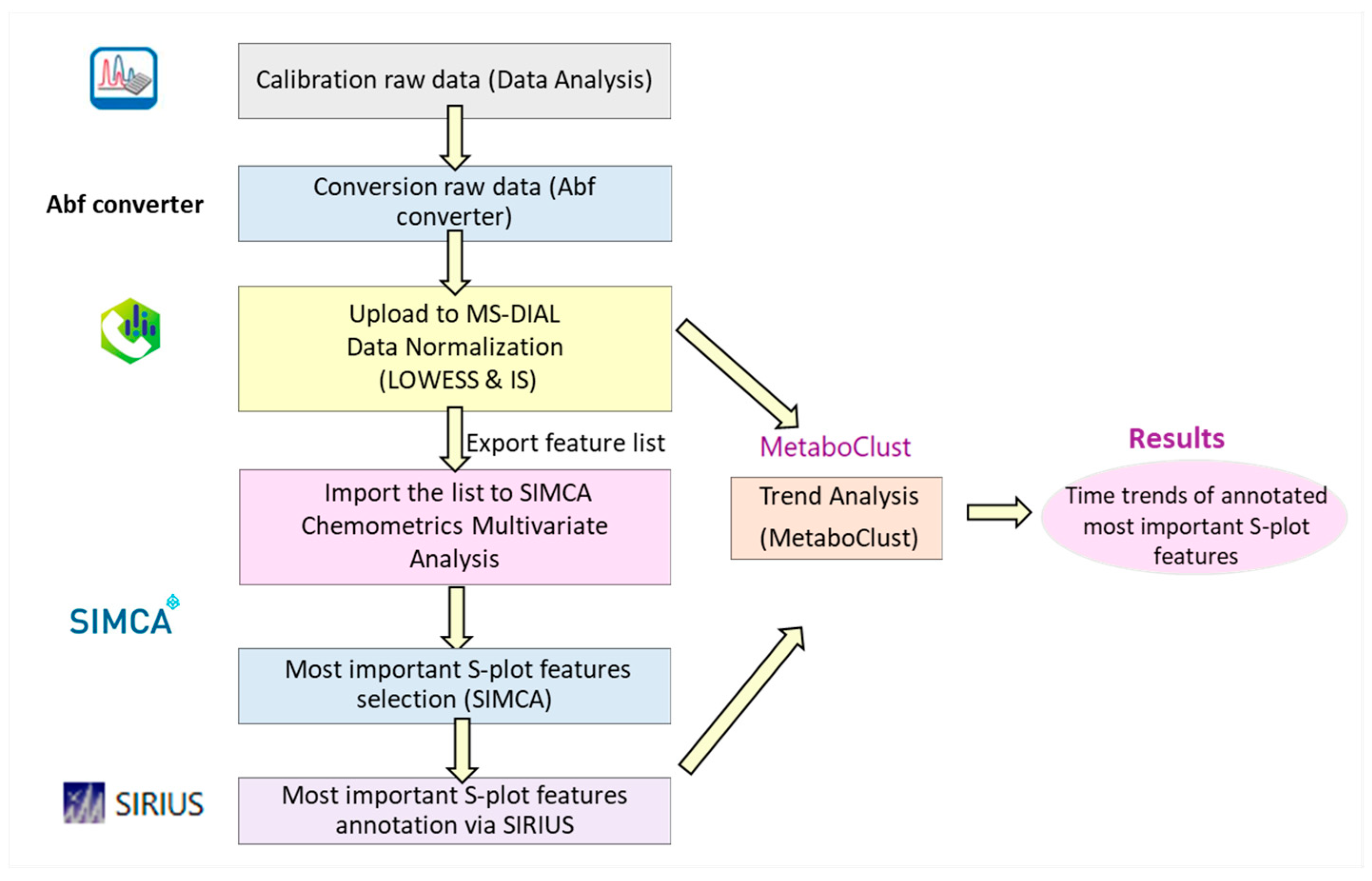 Molecules 28 06771 g004
