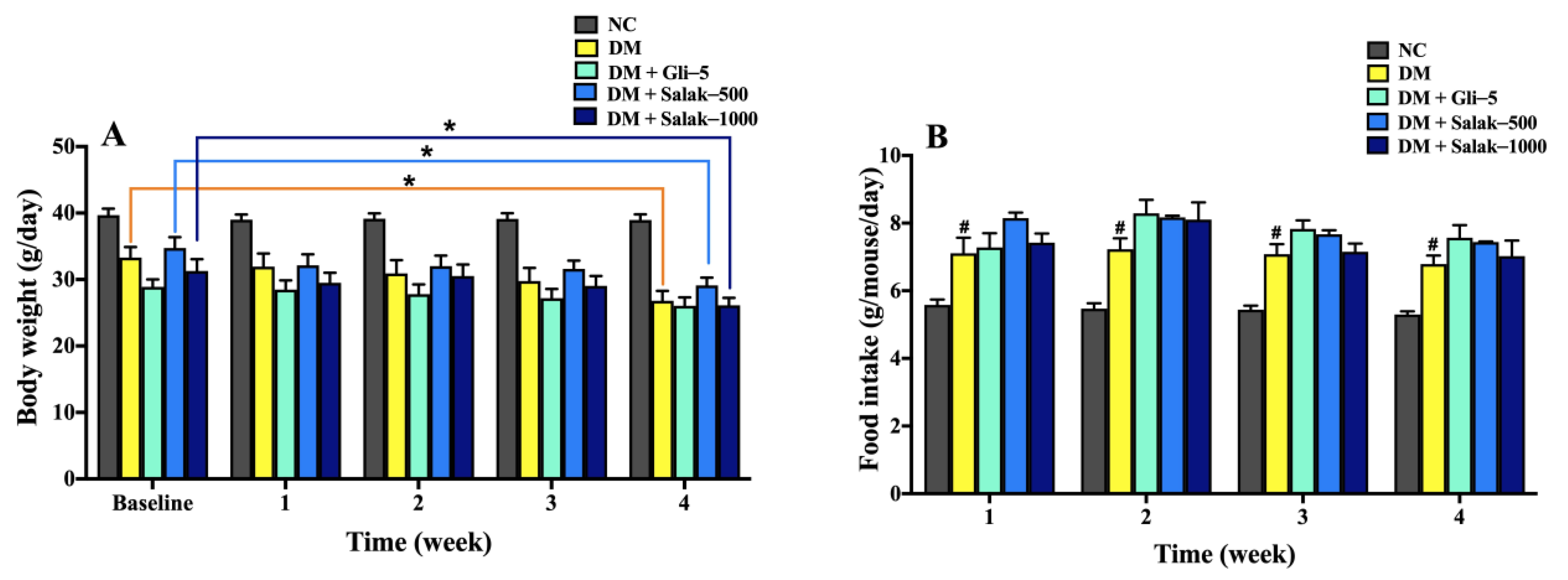 Molecules 28 06775 g006