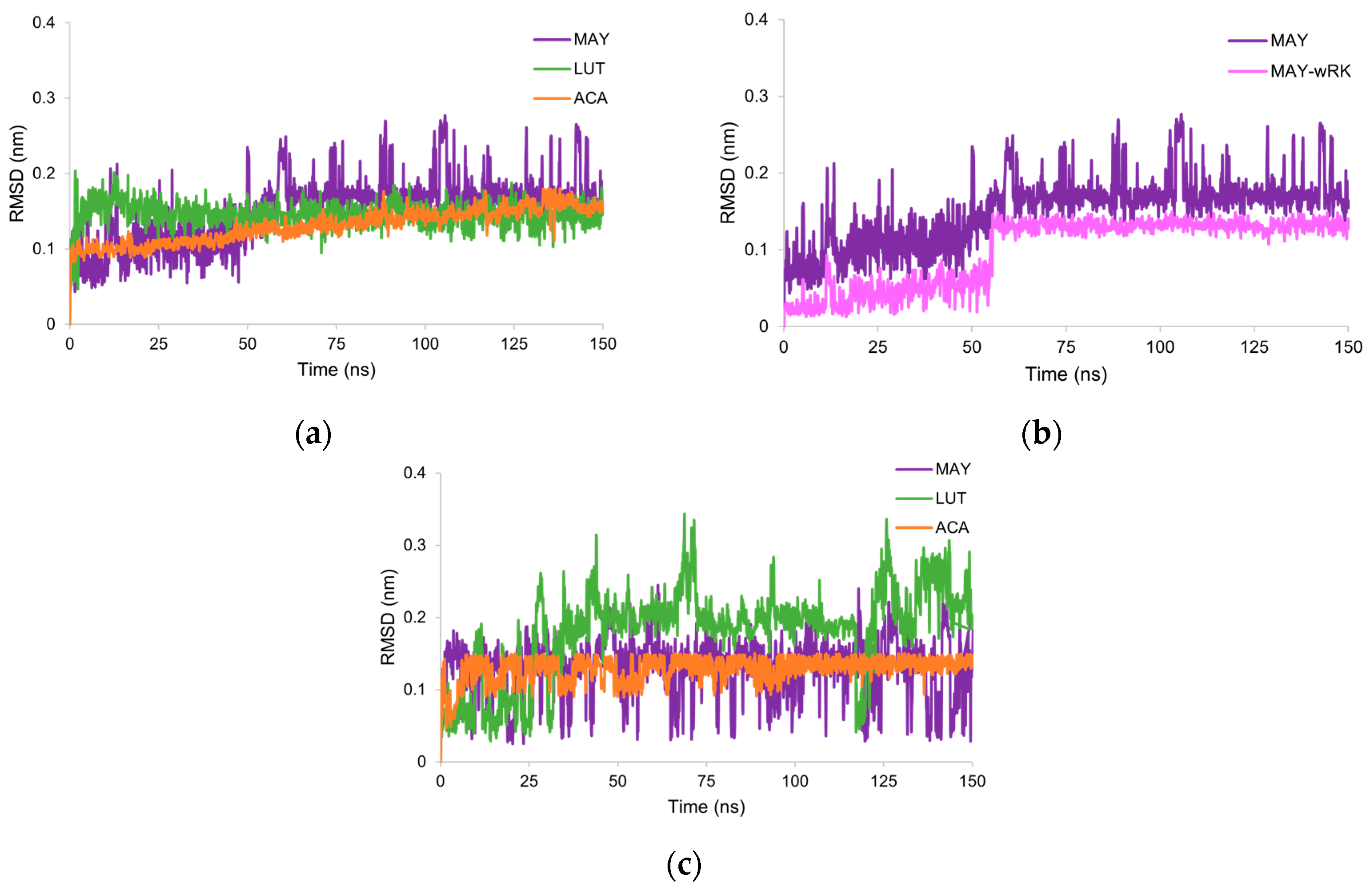 Molecules 28 06778 g003