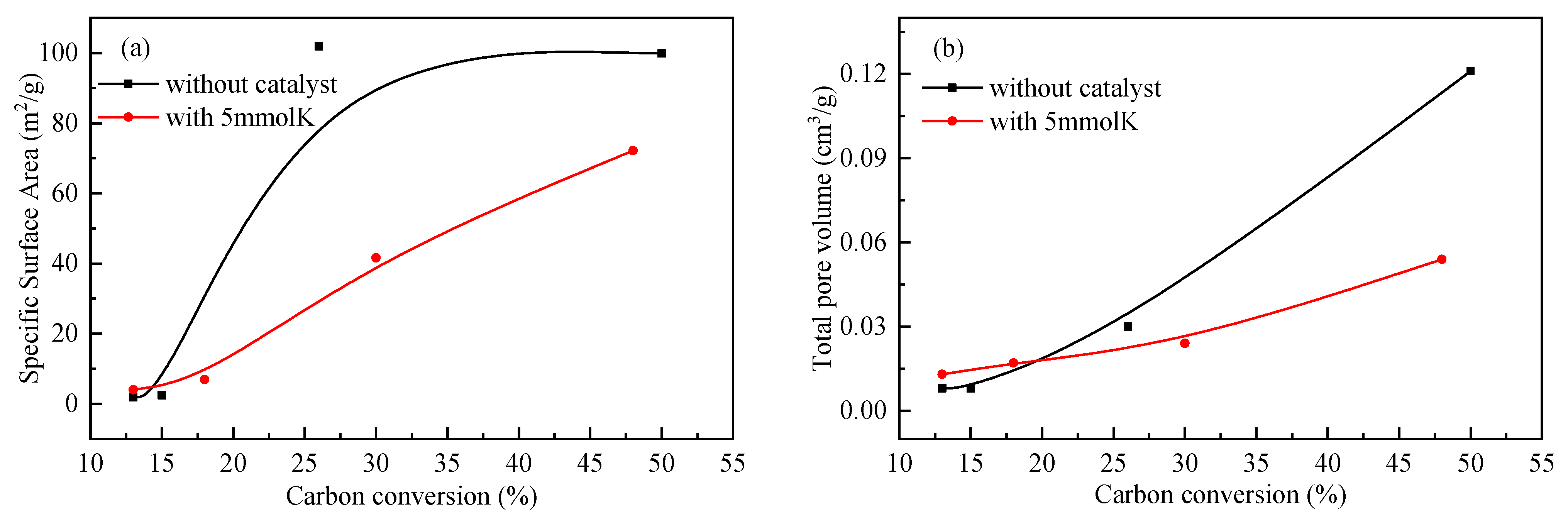 Molecules 28 06779 g007