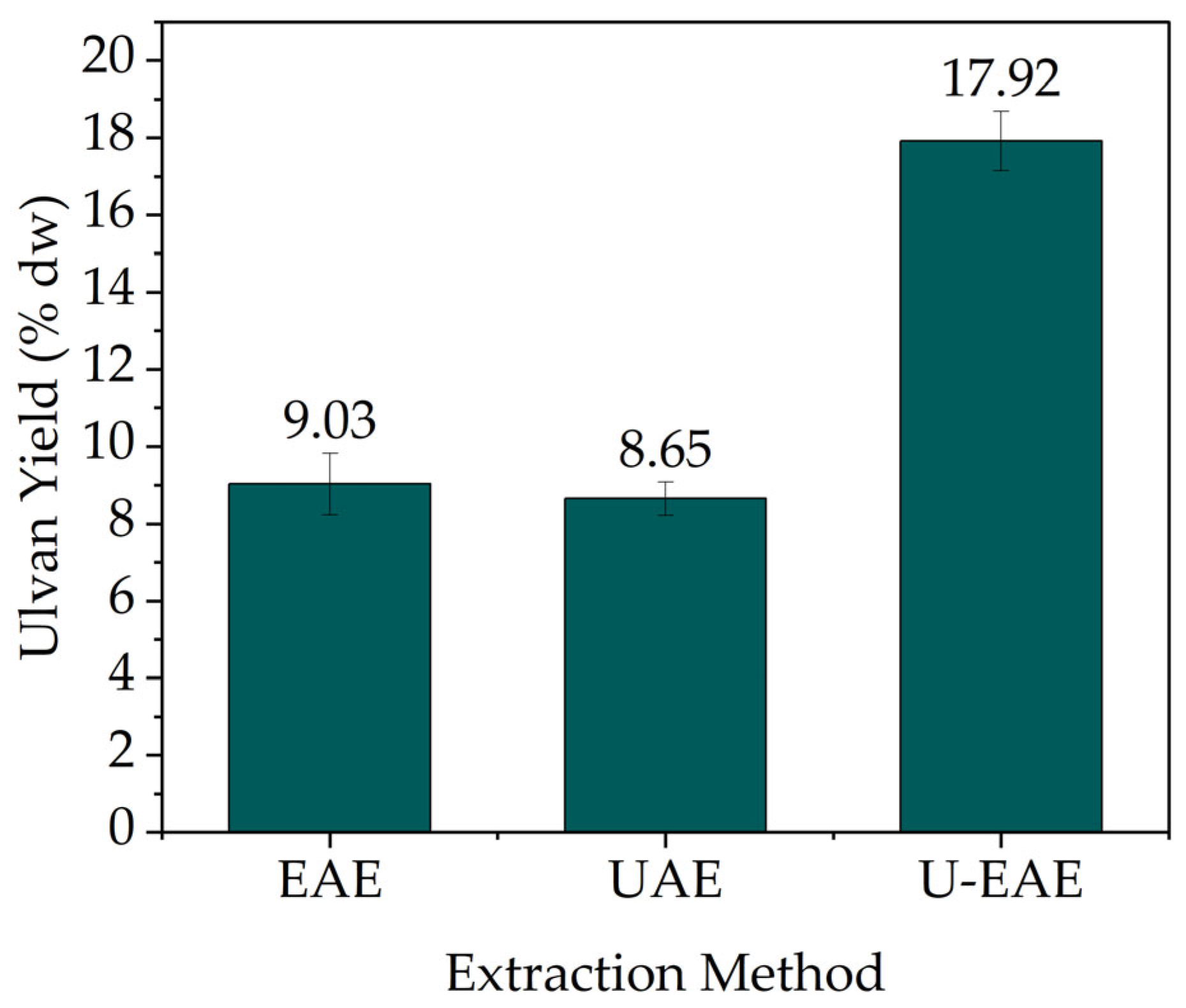 Molecules 28 06781 g003