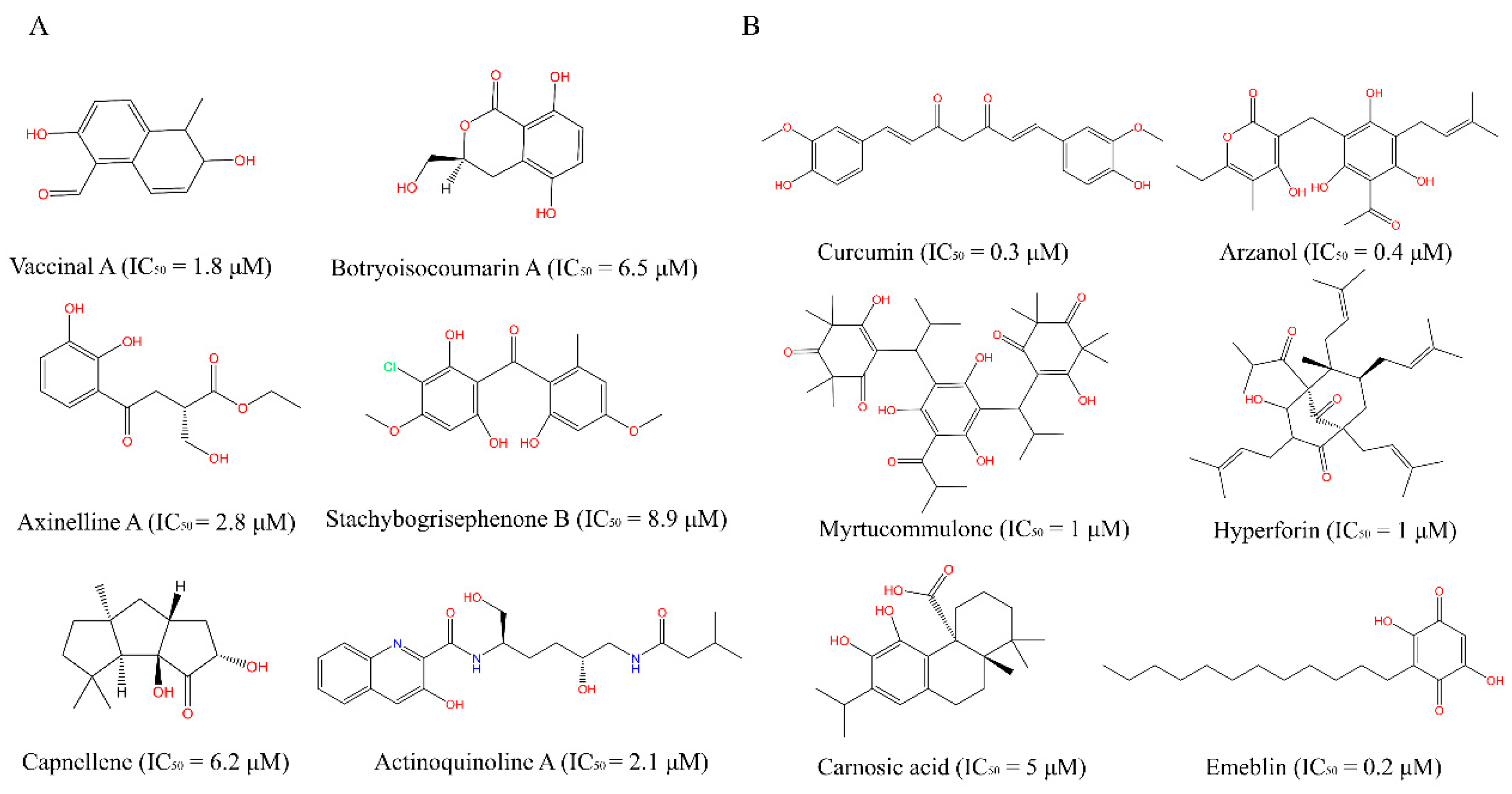 Molecules 28 06782 g001