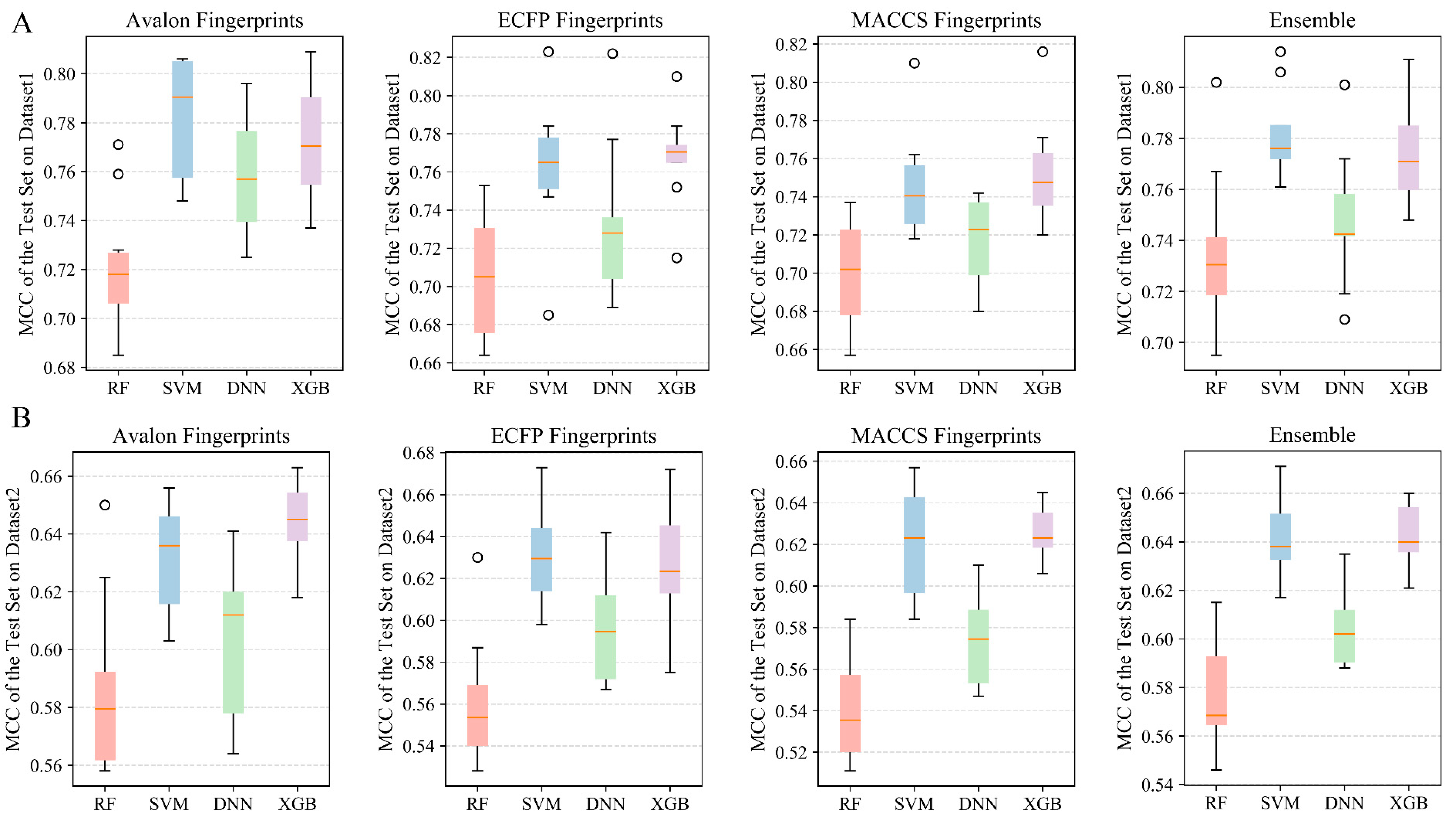 Molecules 28 06782 g005