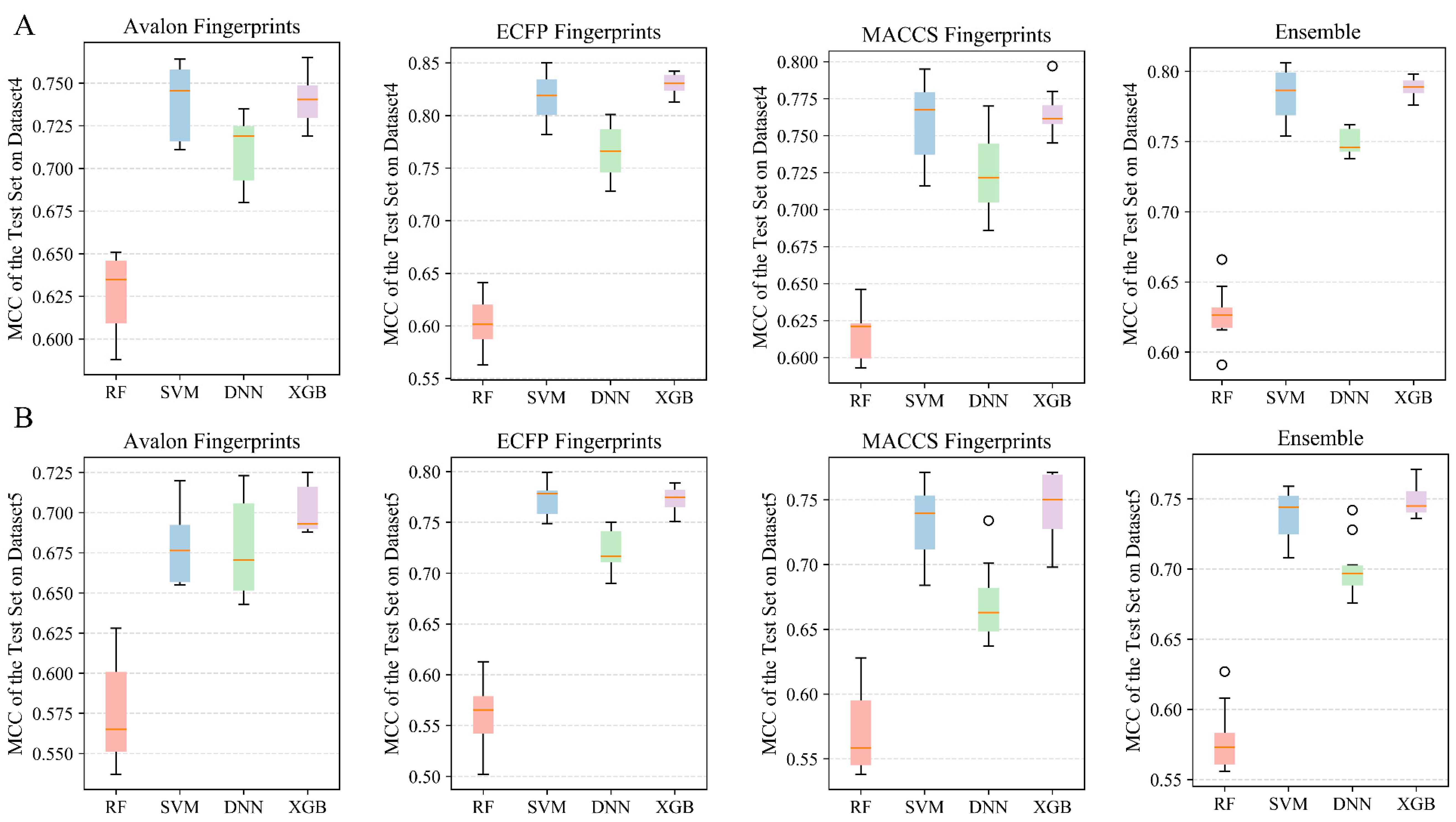 Molecules 28 06782 g007