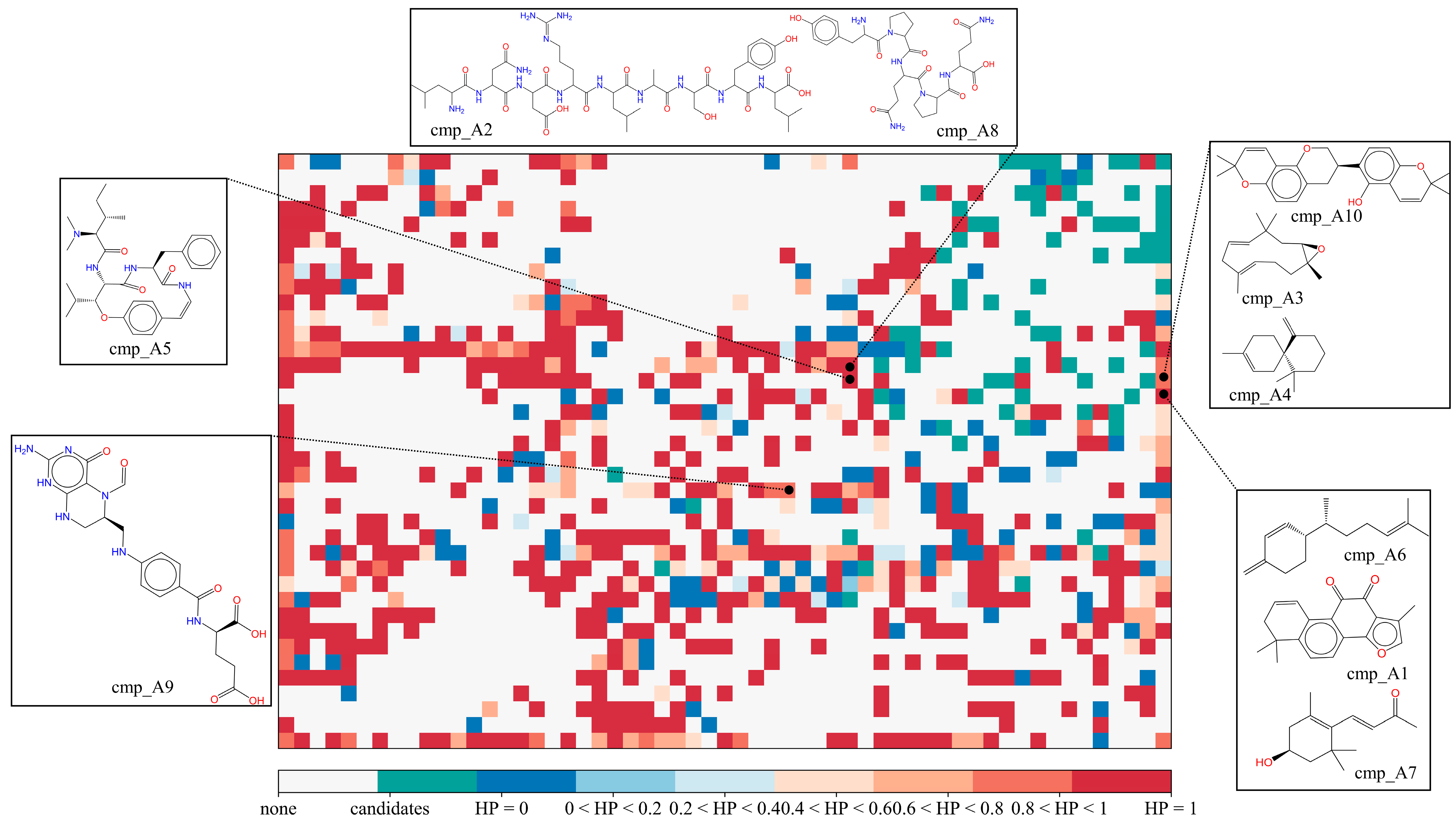 Molecules 28 06782 g009