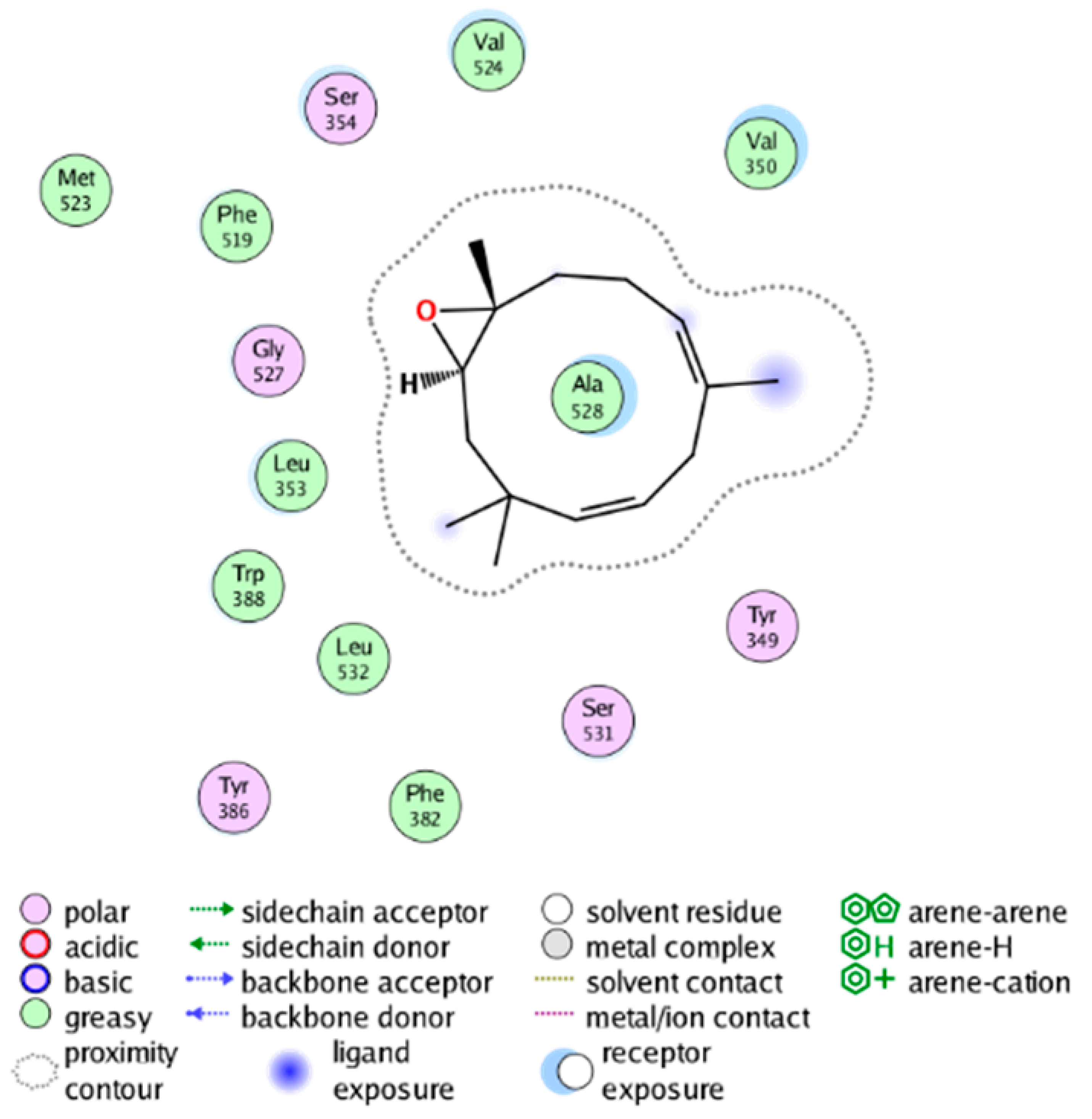 Molecules 28 06782 i003