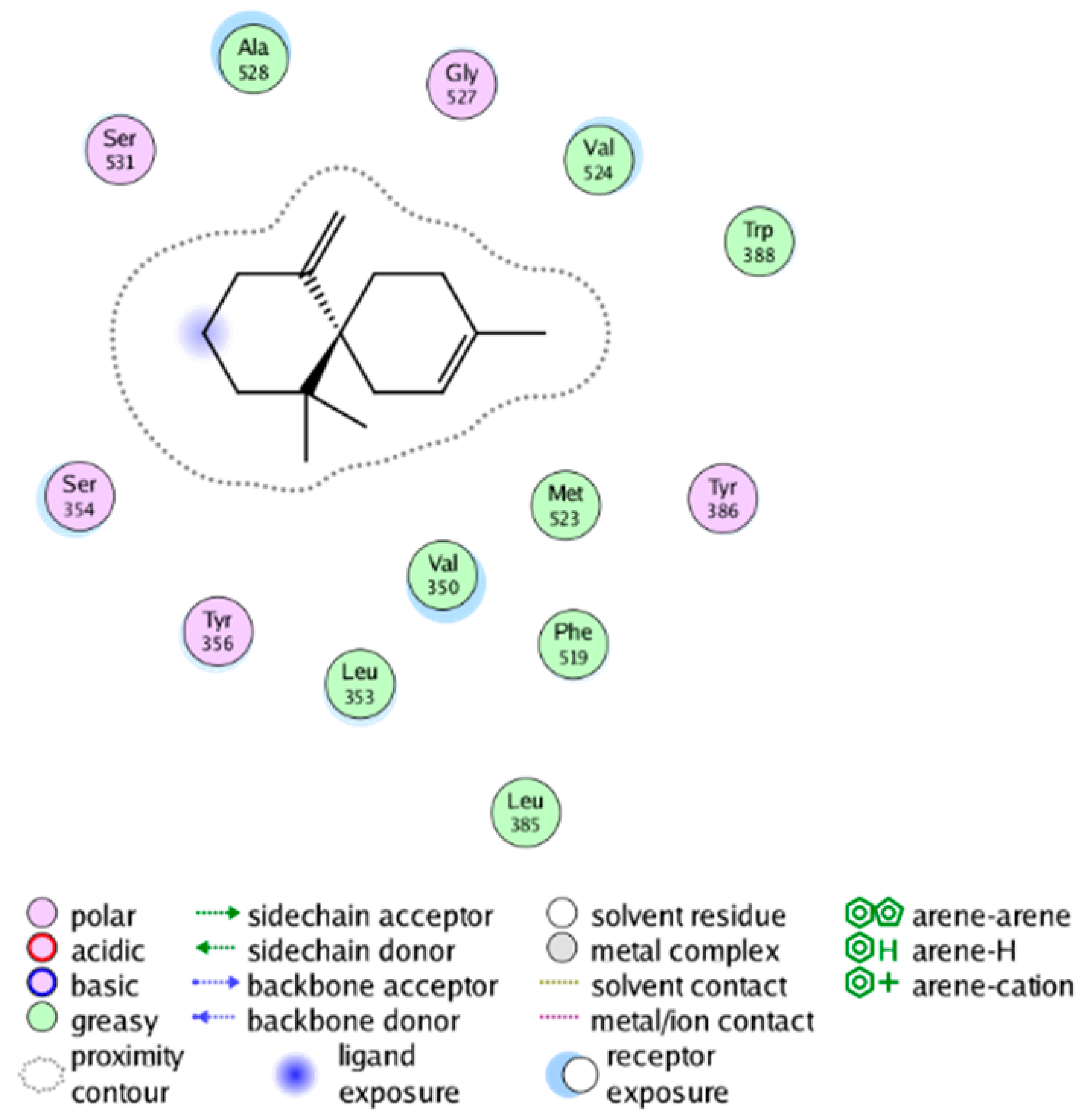 Molecules 28 06782 i004