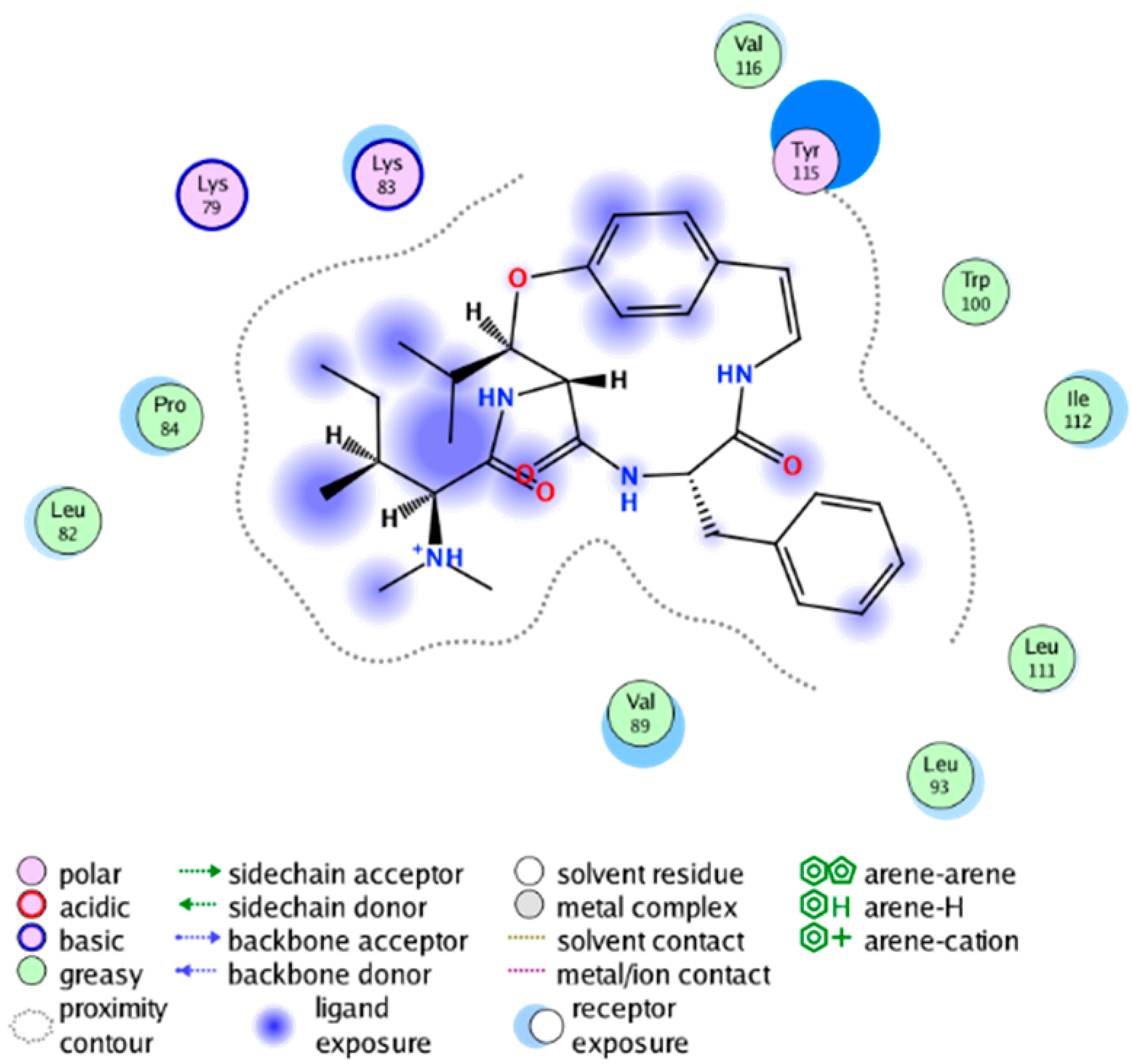 Molecules 28 06782 i005