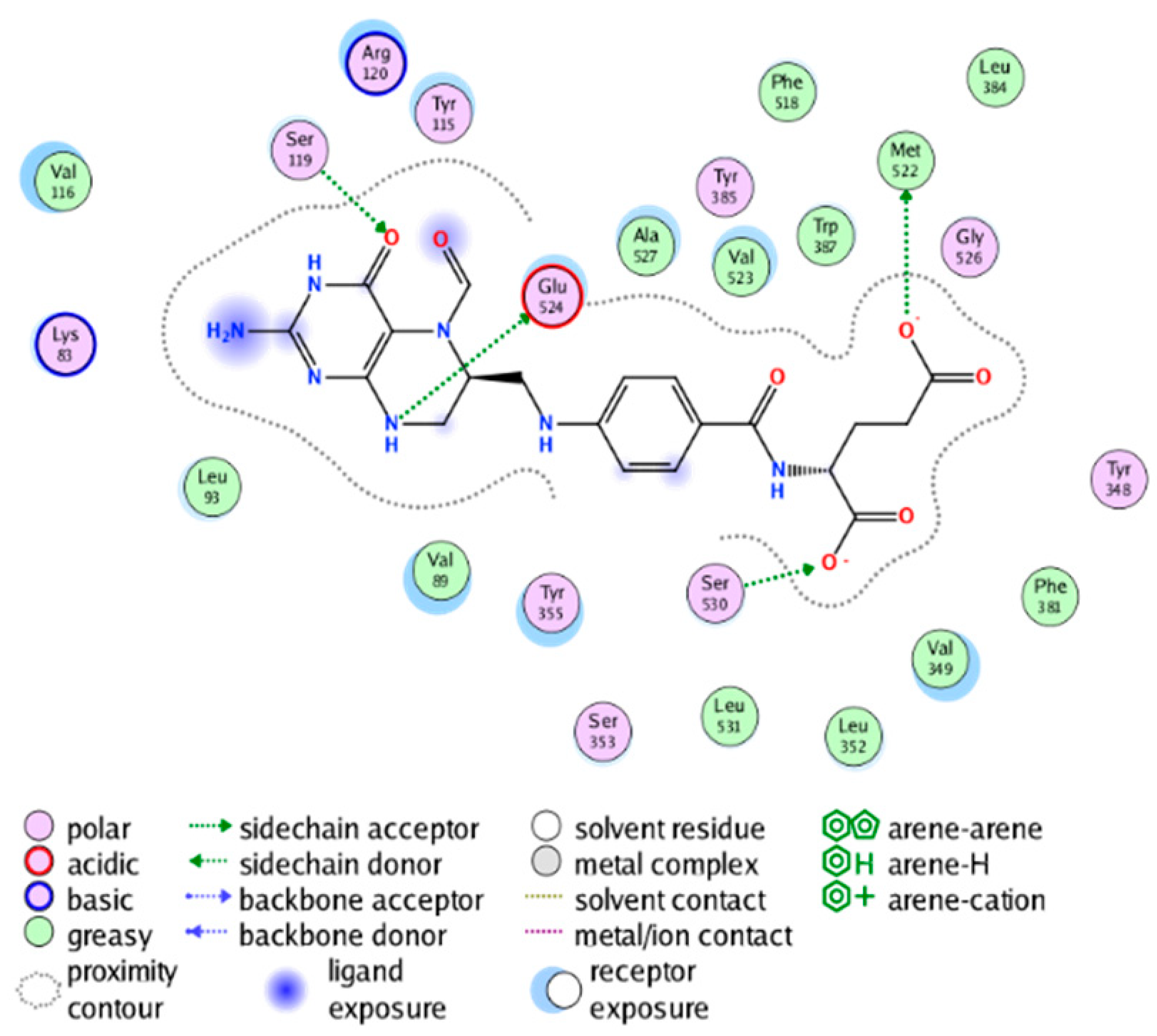 Molecules 28 06782 i009