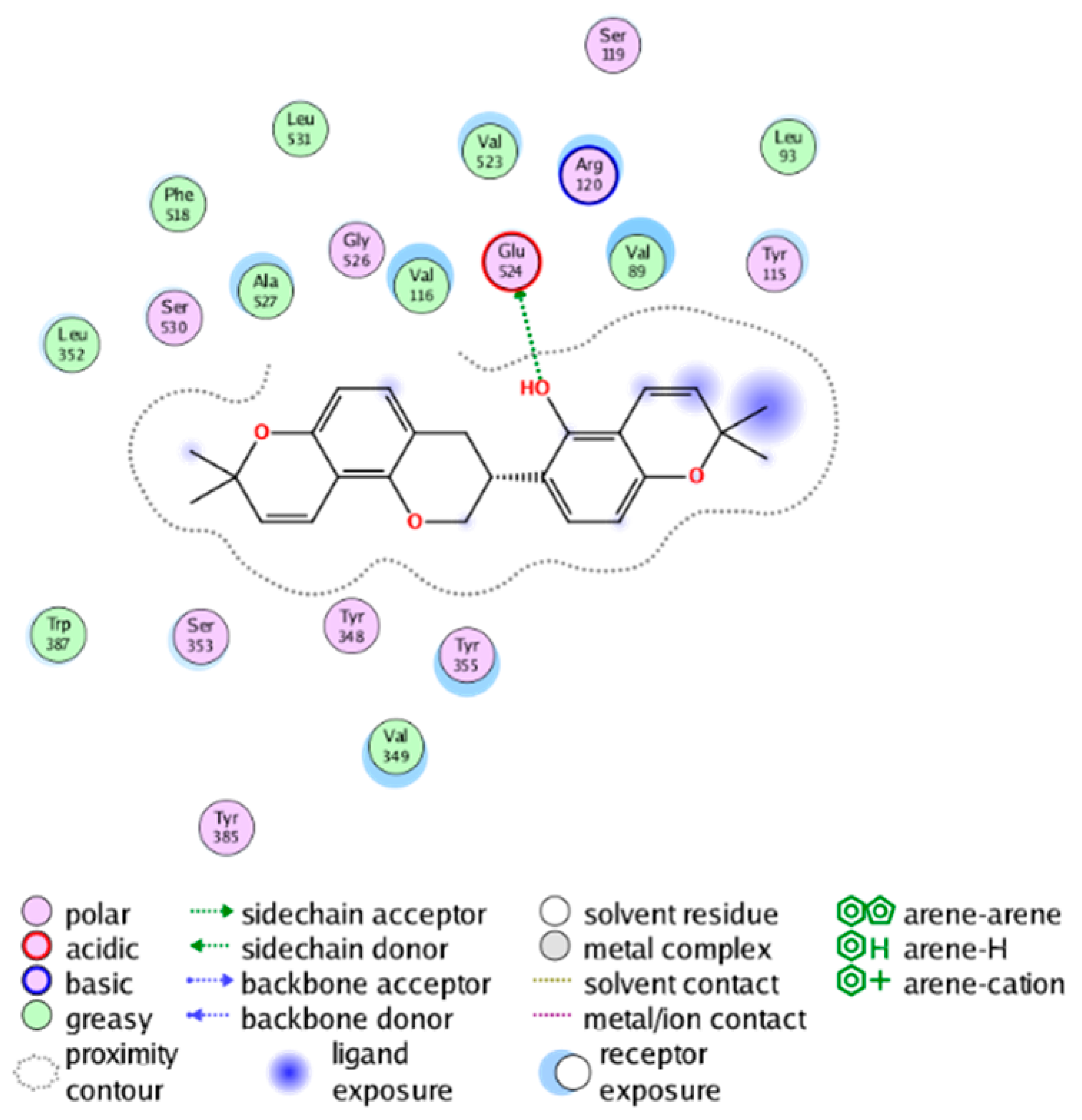 Molecules 28 06782 i010