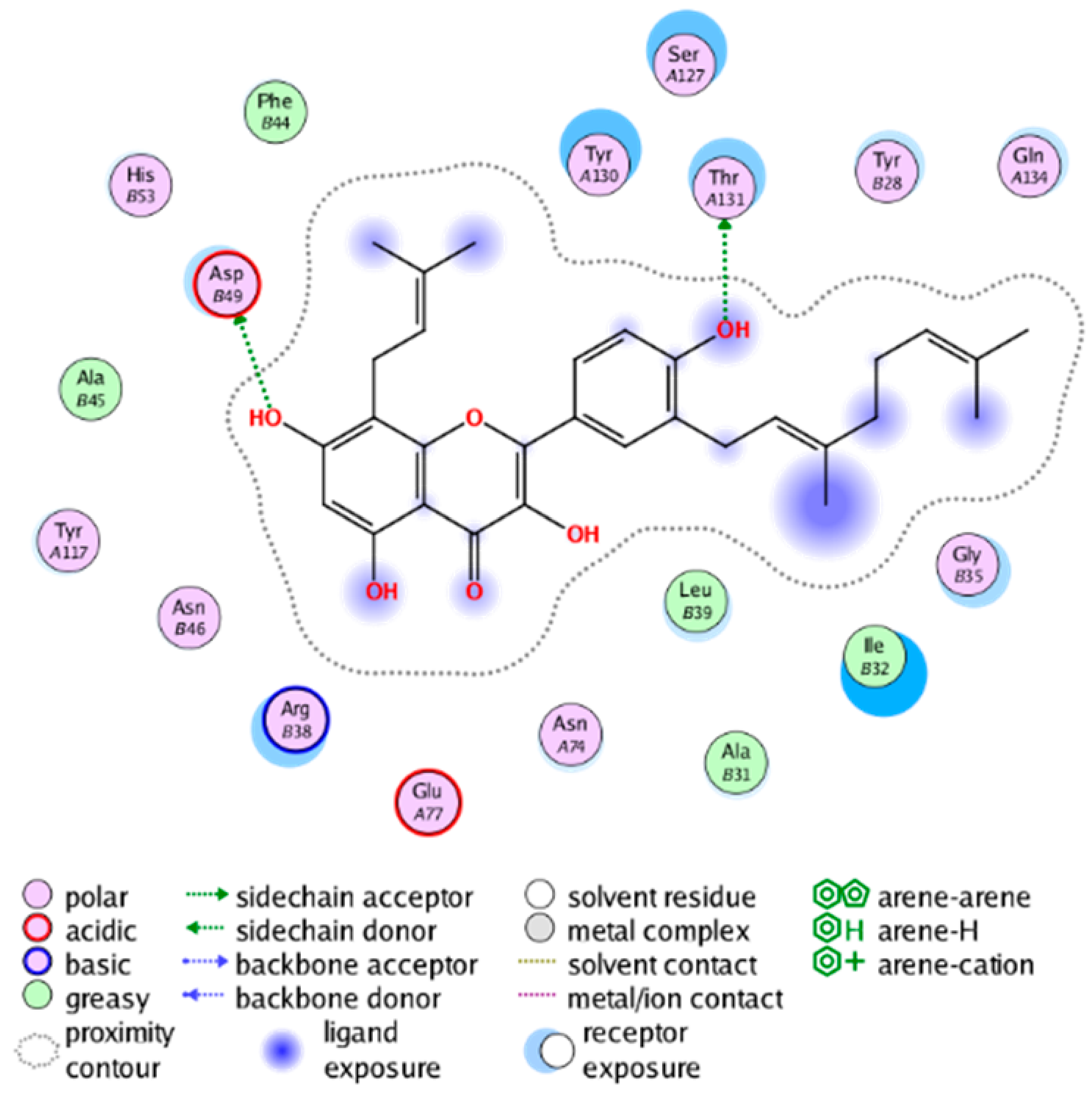 Molecules 28 06782 i012