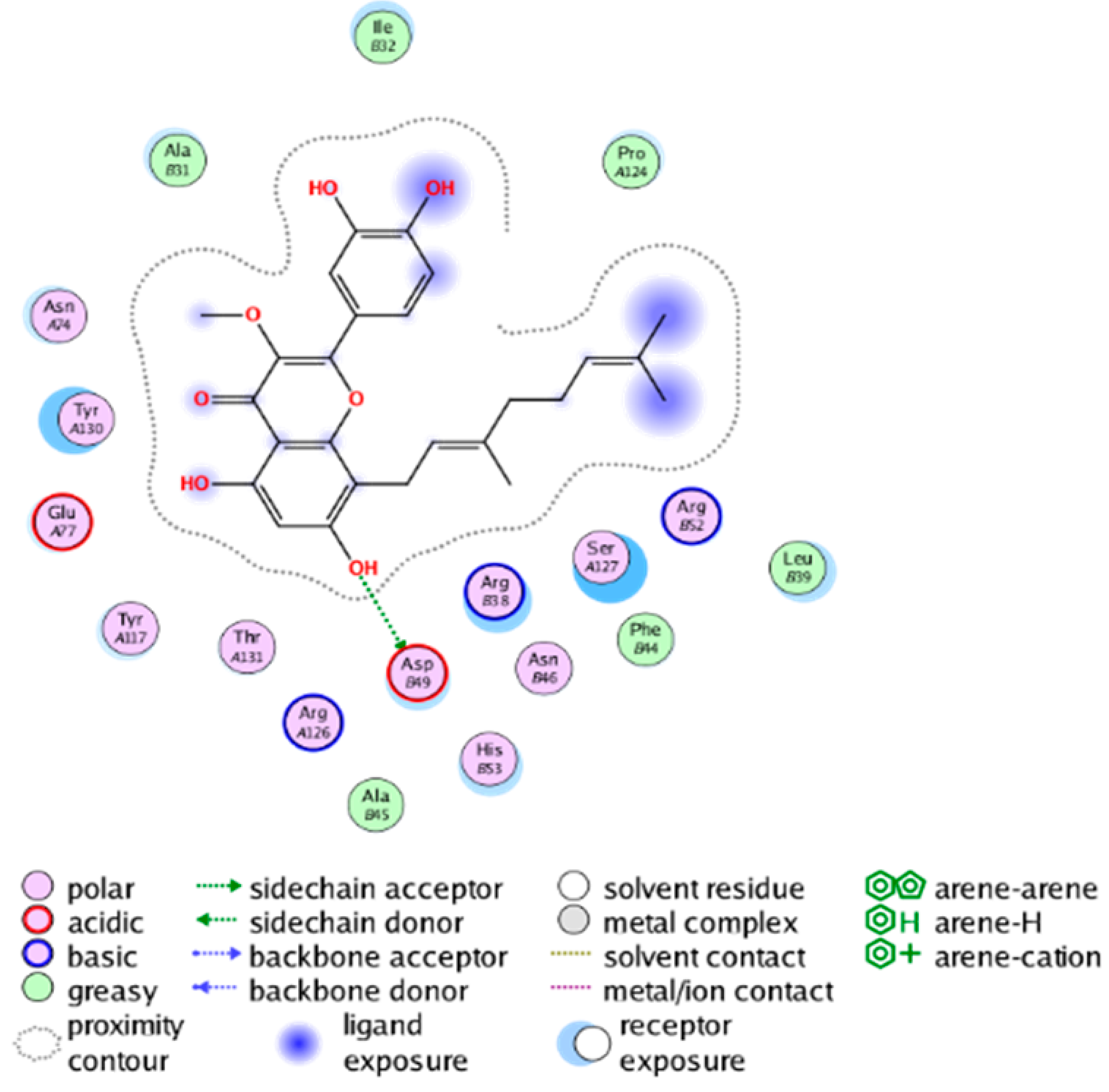 Molecules 28 06782 i013