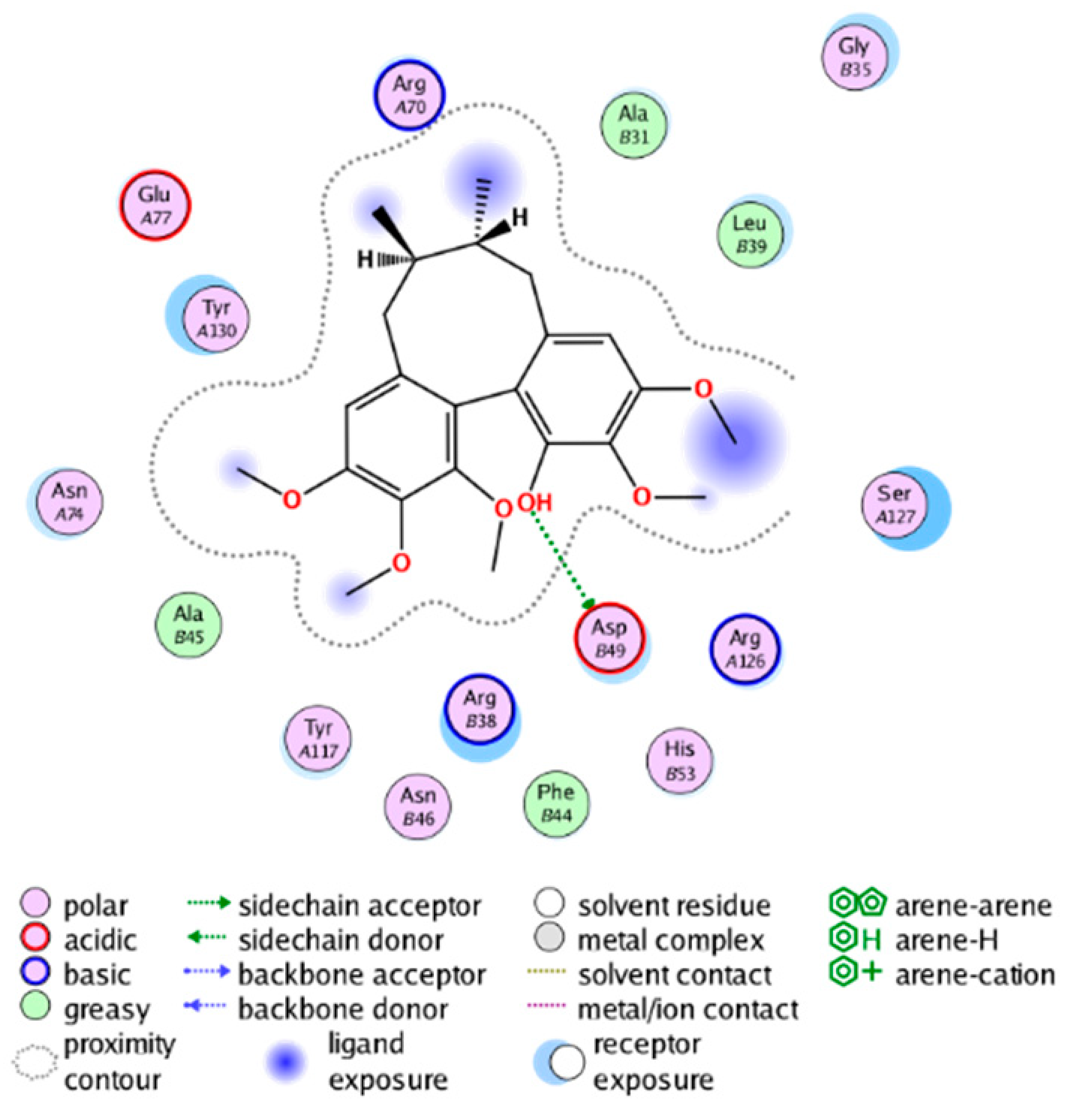 Molecules 28 06782 i016