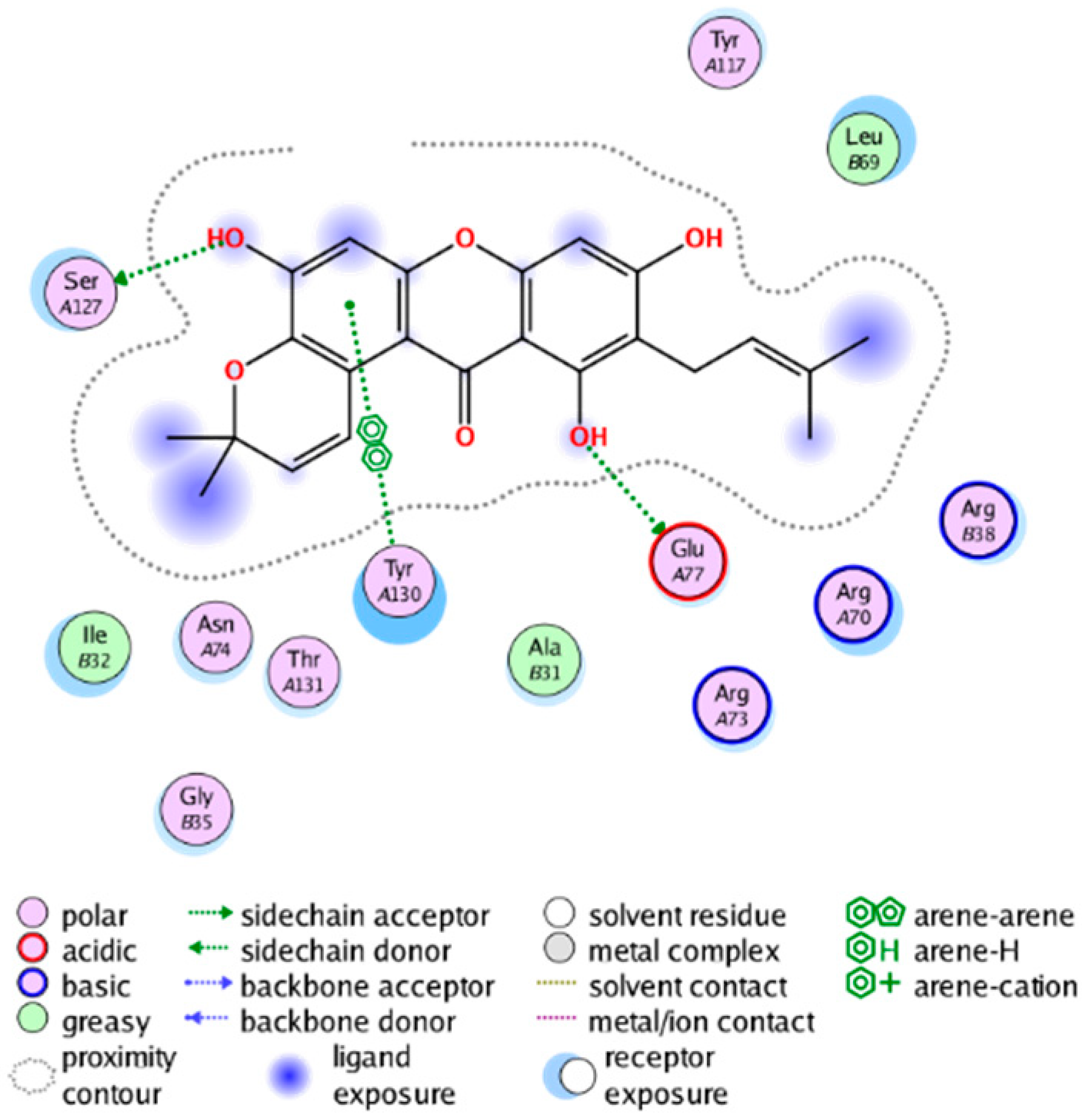 Molecules 28 06782 i017