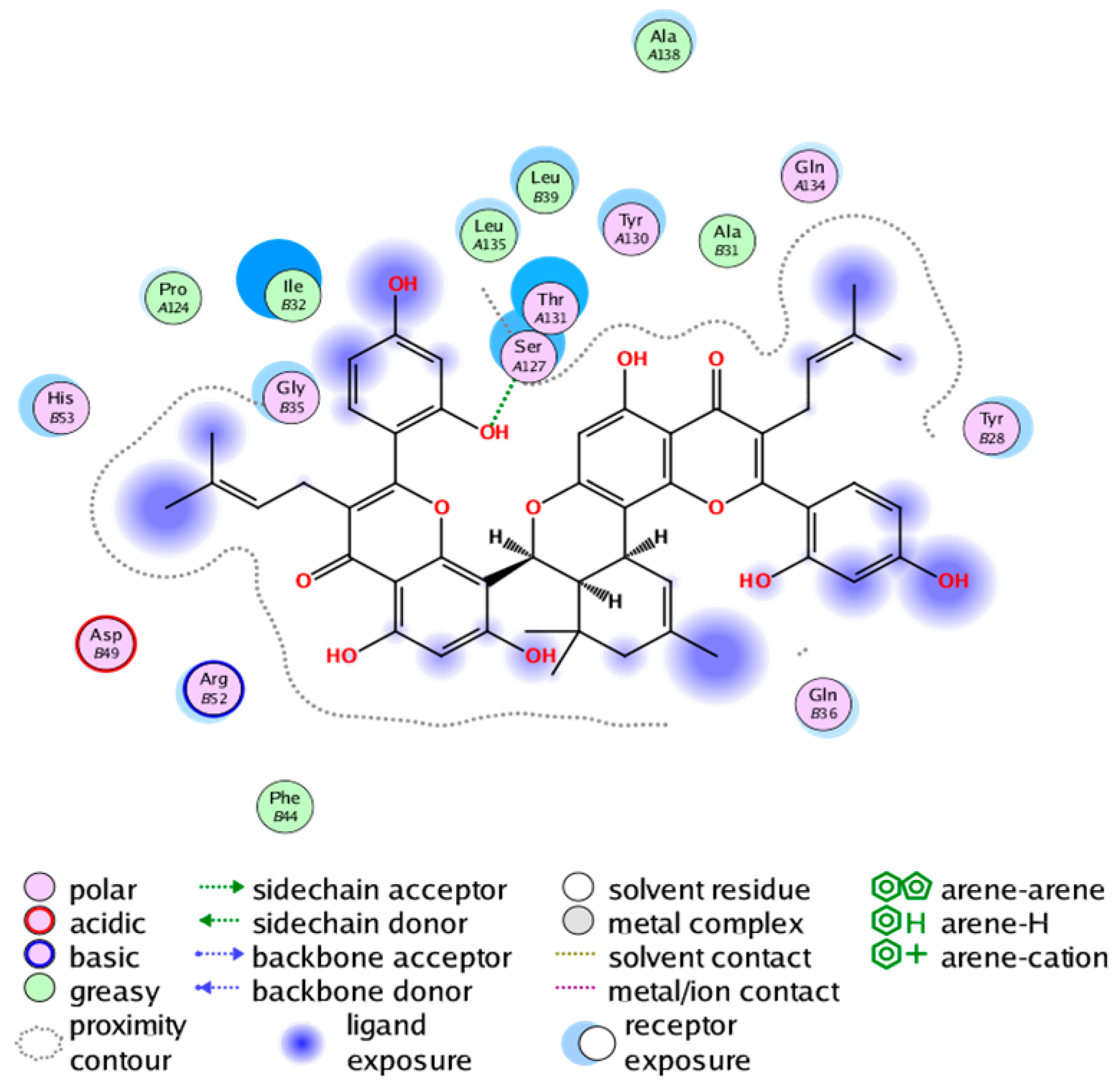 Molecules 28 06782 i018